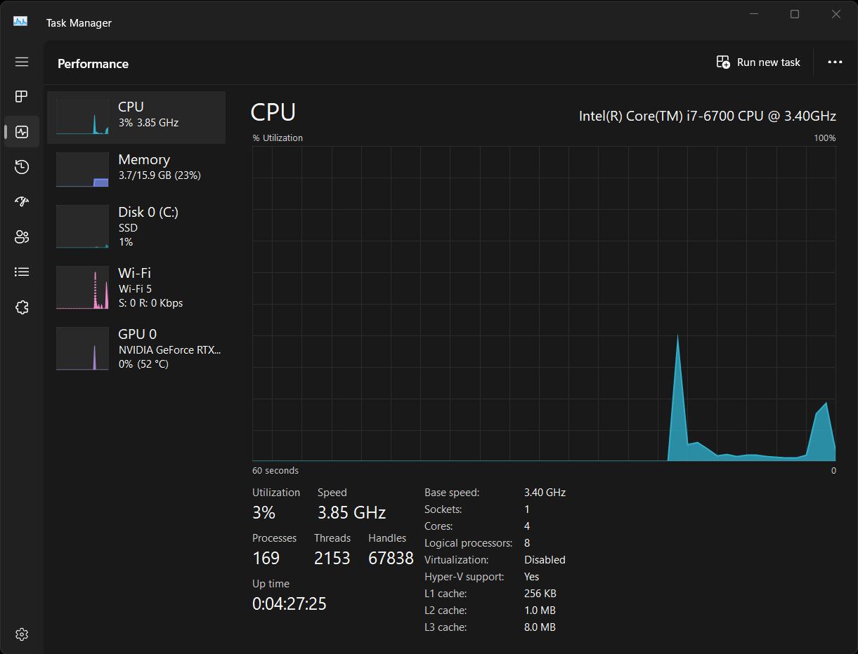 CoolerMaster NR200P ~ i7 6700 ~ 16gb RAM ~ 1TB M.2 SSD ~ z190i Mini-ITX ~ NO GPU!
