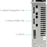 ASUS GTX 1650 4GB EVO OC GDDR5 DUAL-GTX1650-4GD6-P-EVO Video Graphics Card