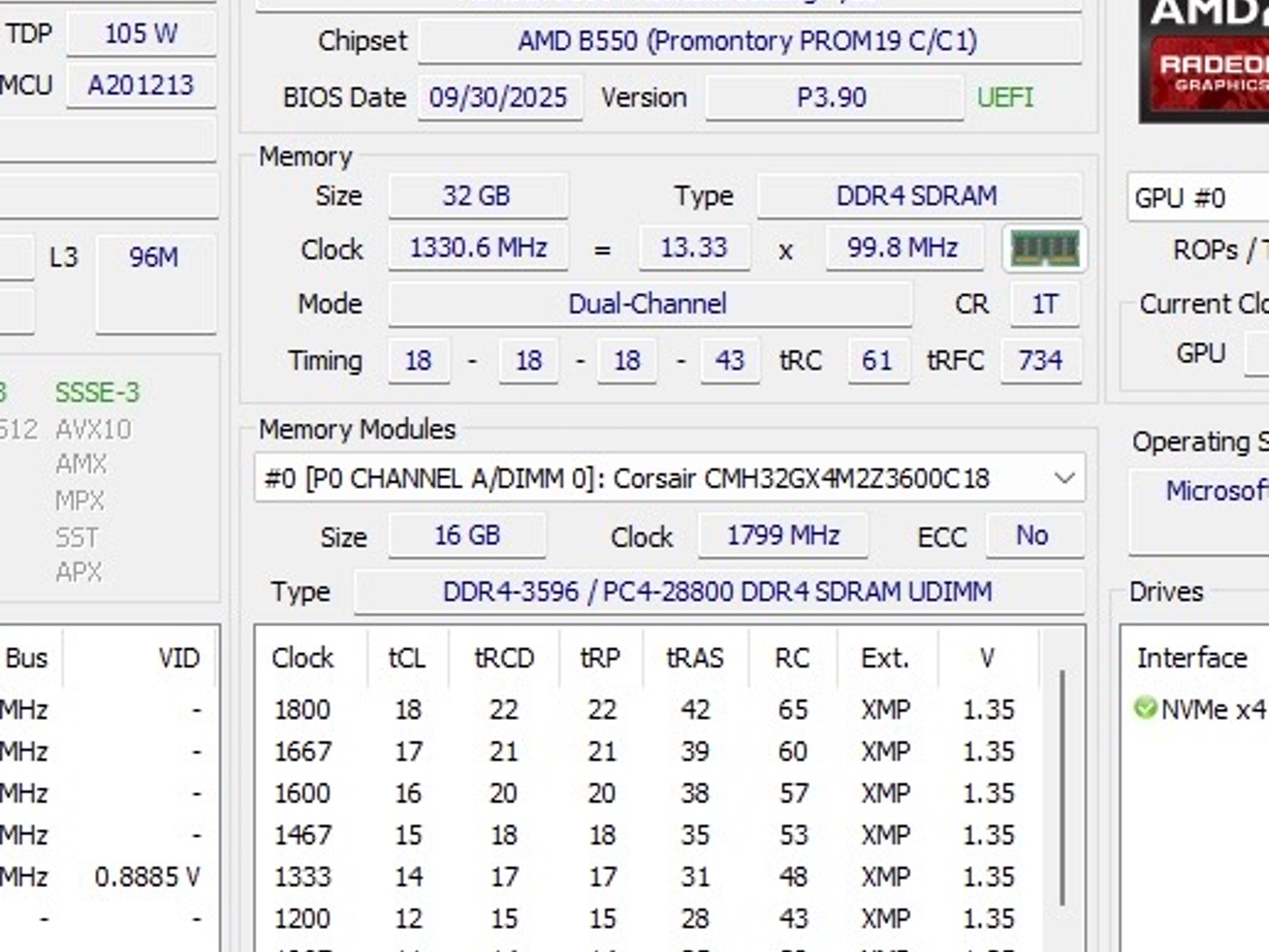 The Optimized Mid-Range PC