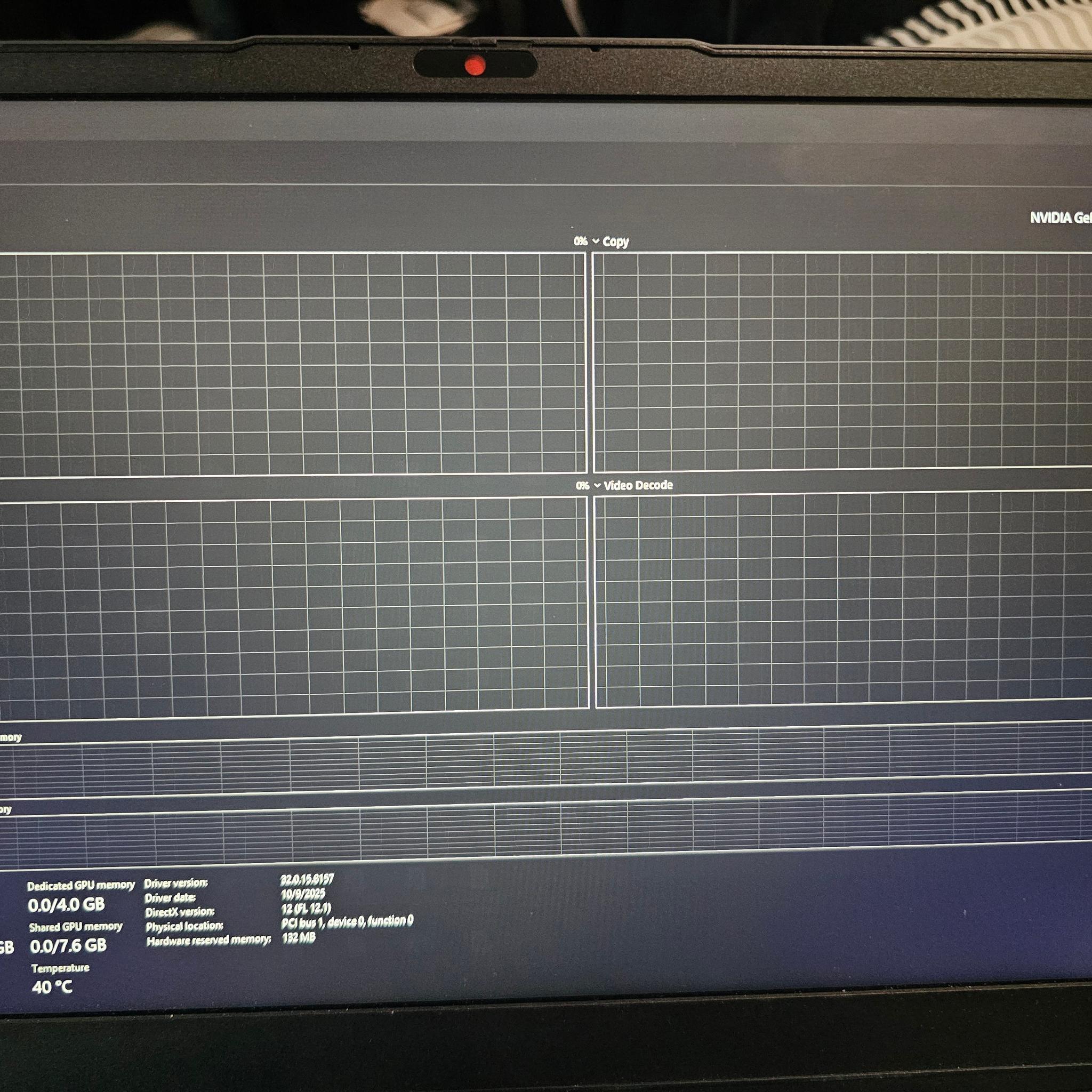 IdeaPad Gaming 3 15ARH7 Gaming Laptop DDR5 Ram