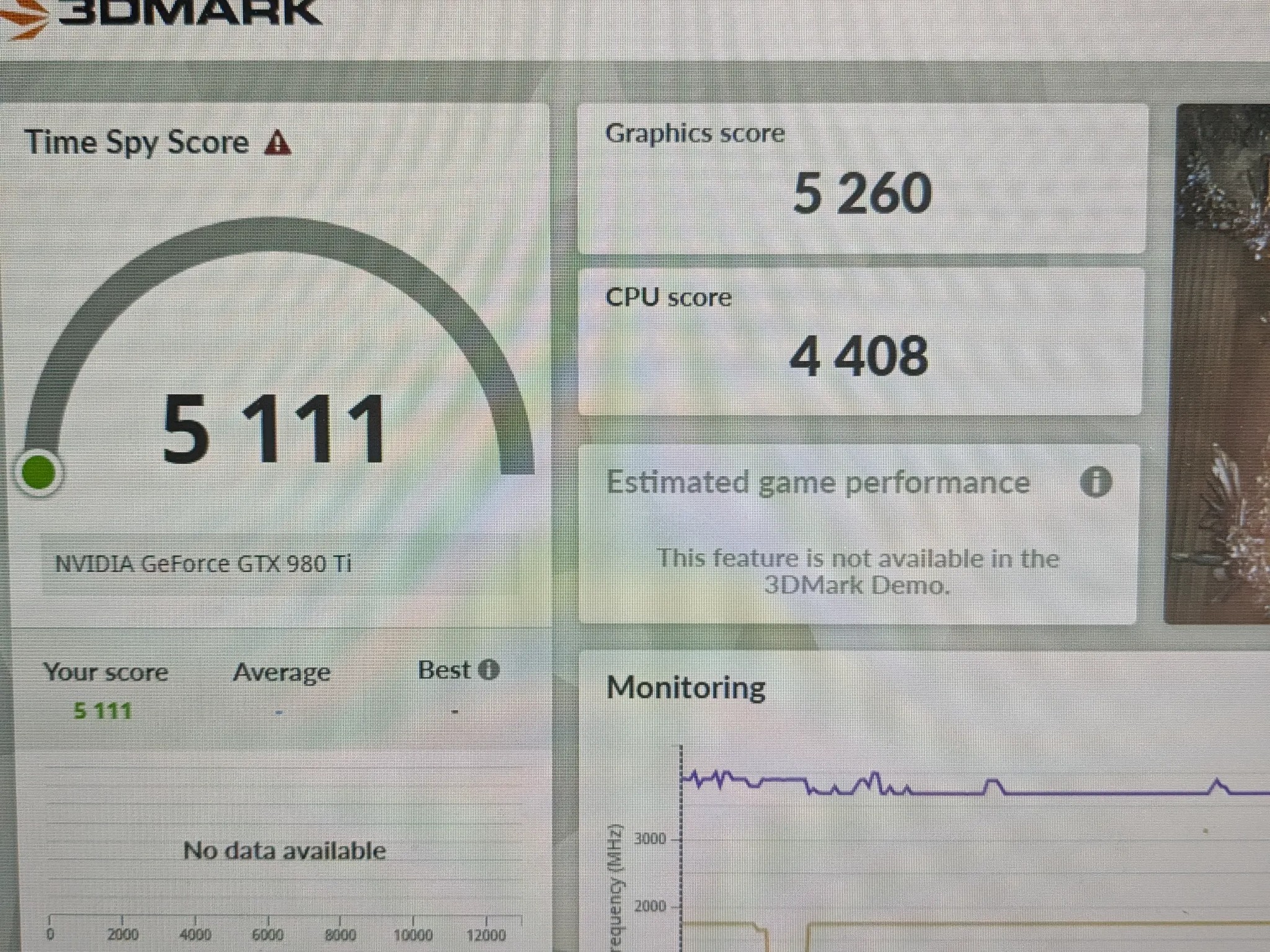 140 FPS Fortnite | 180 Day Warranty | i7-6700, 16GB RAM, GTX 980 Ti 6GB, 500GB SSD, Win11