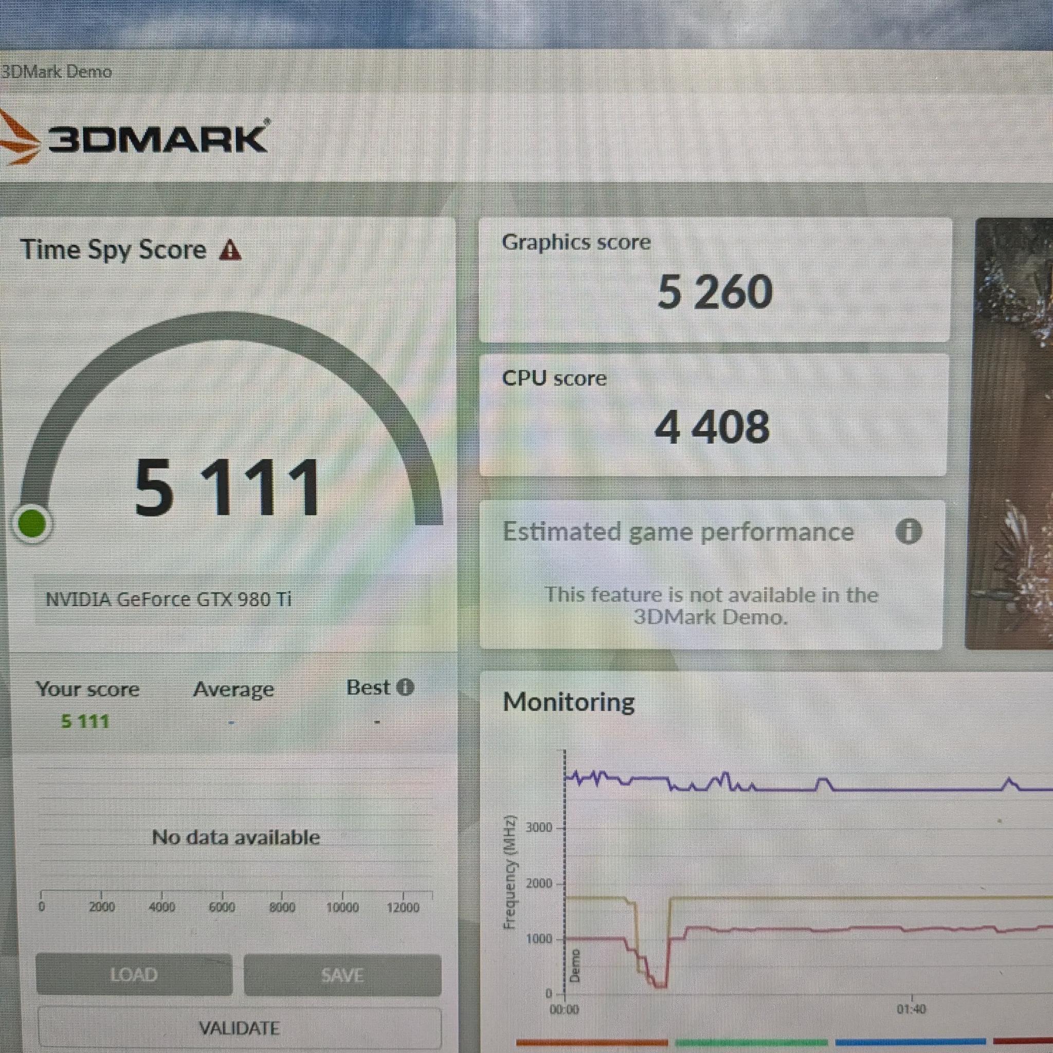 140 FPS Fortnite | 180 Day Warranty | i7-6700, 16GB RAM, GTX 980 Ti 6GB, 500GB SSD, Win11