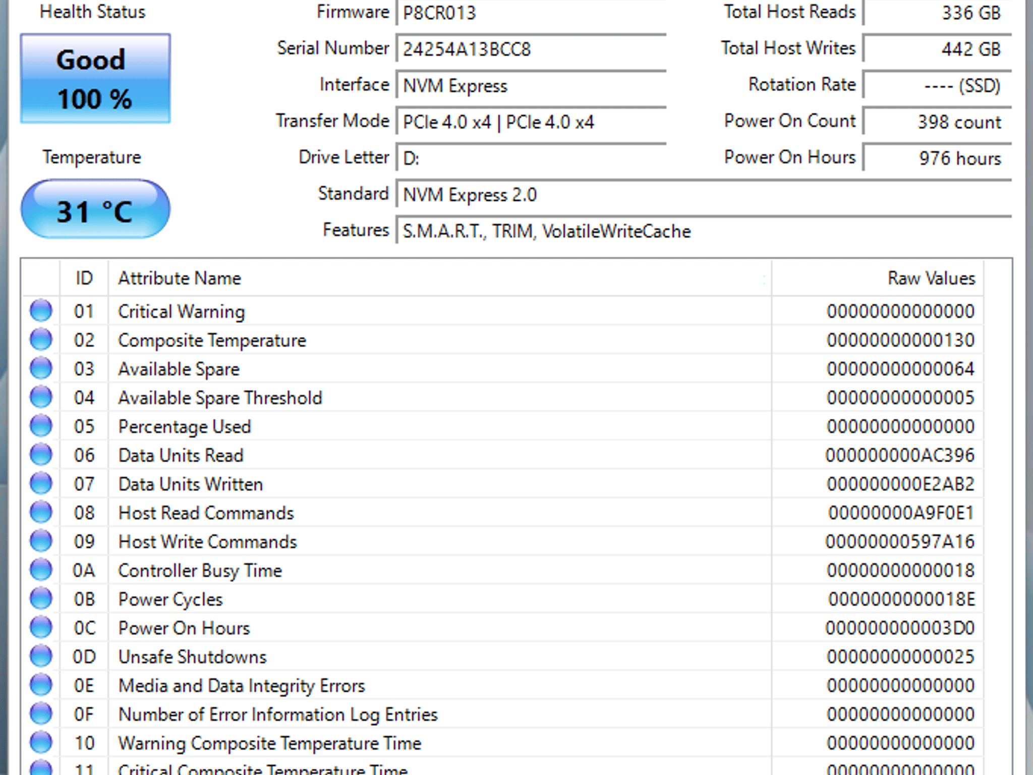 Crucial T500 M.2 2280 4TB (SSD)