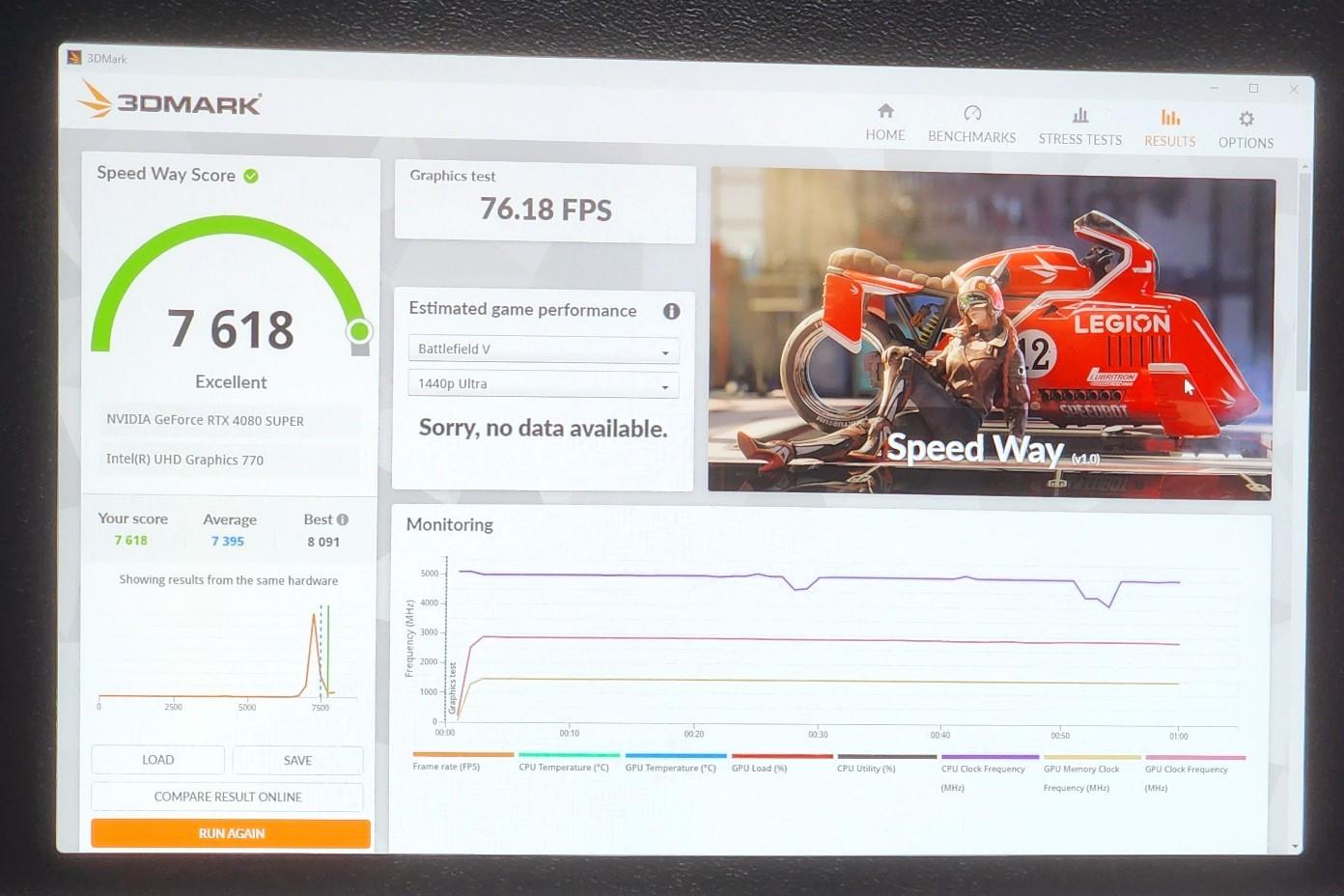 NEW Pure Performance Custom Built Creator & Gaming PC 12900K-4080 Super - READ DESCRIPTION!