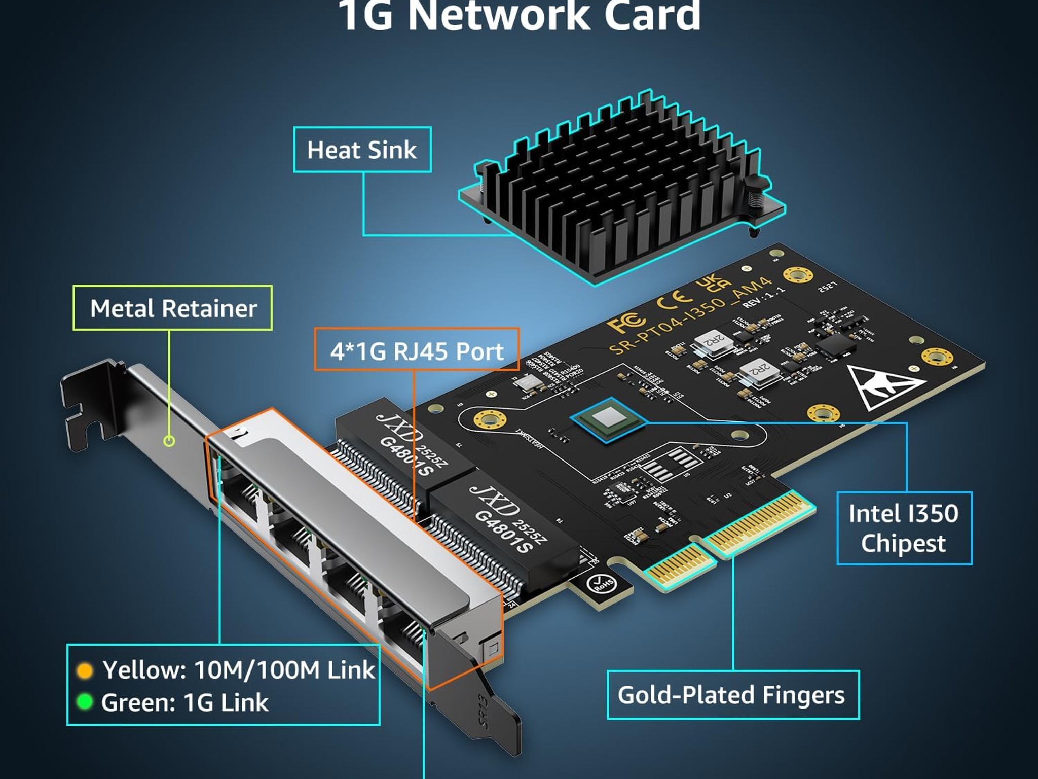 4 Port Gigabit Base-T Network Card Intel I350 Controller NICGIGA 4