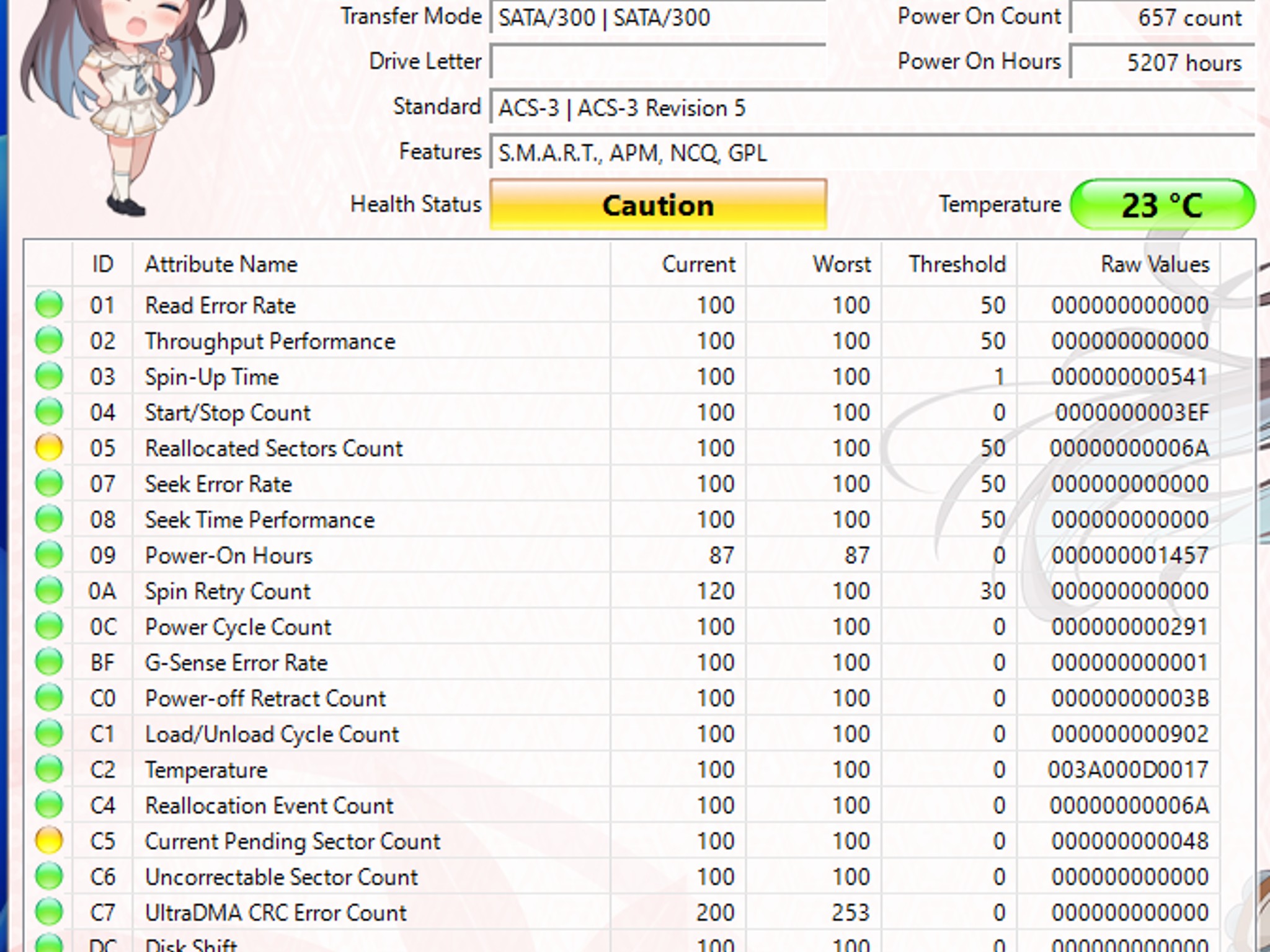 Toshiba 1TB SATA Laptop Hard Drive | Tested & Functional