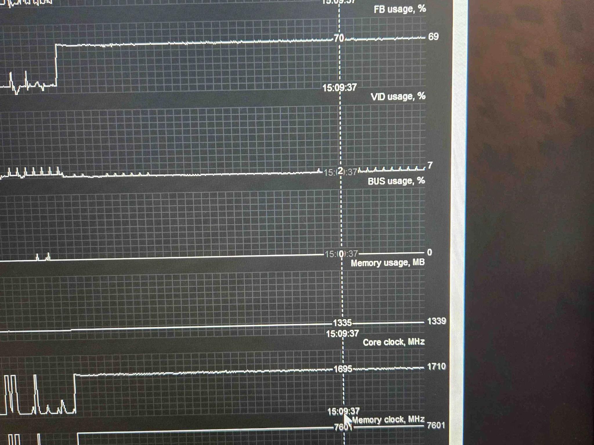 Like New With Box  - Asus TUF RTX 3060 Ti OC Edition