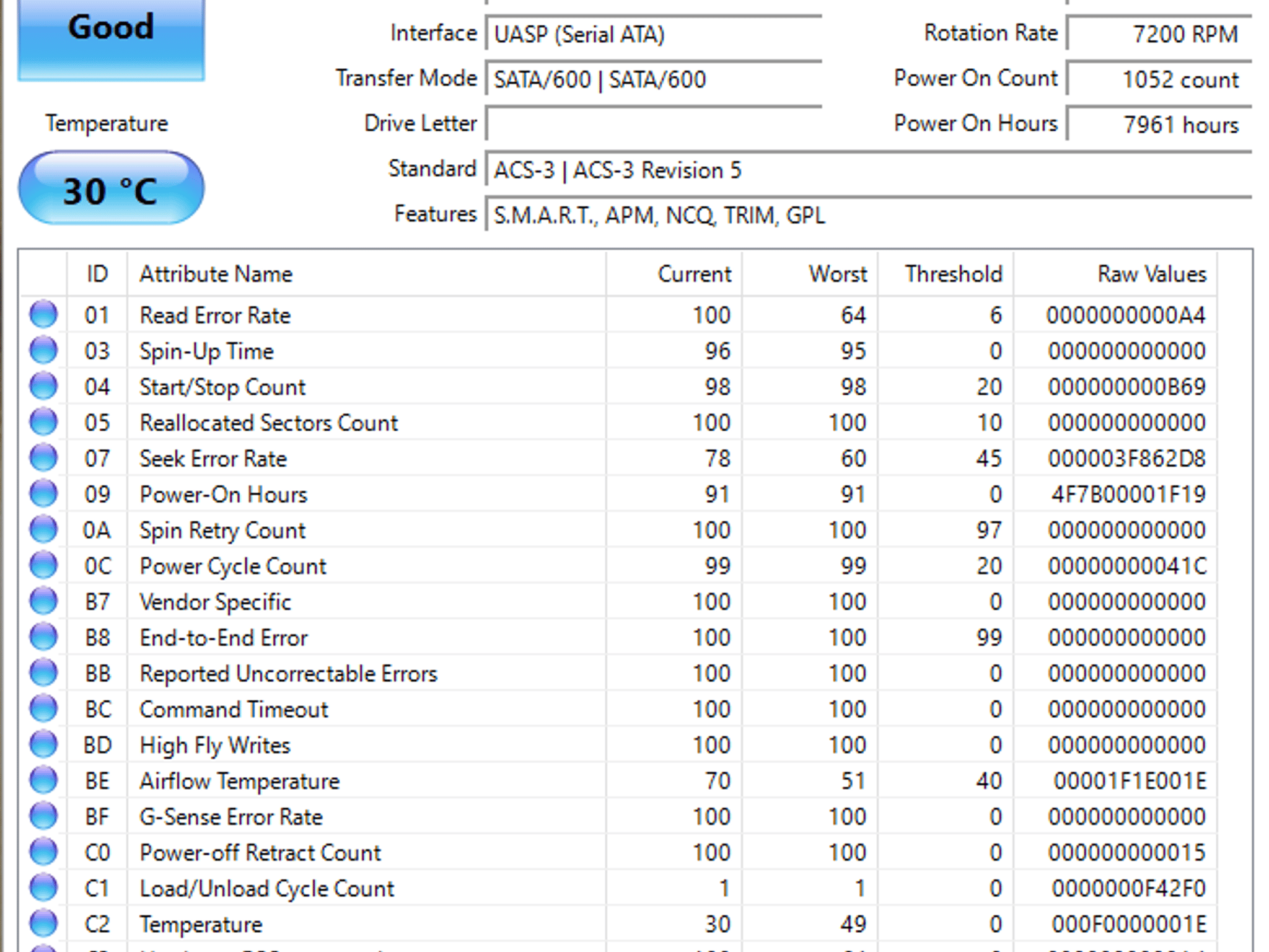 [Excellent Condition] Seagate BarraCuda 2TB HDD (7200 RPM) - 100% Healthy & Securely Wiped