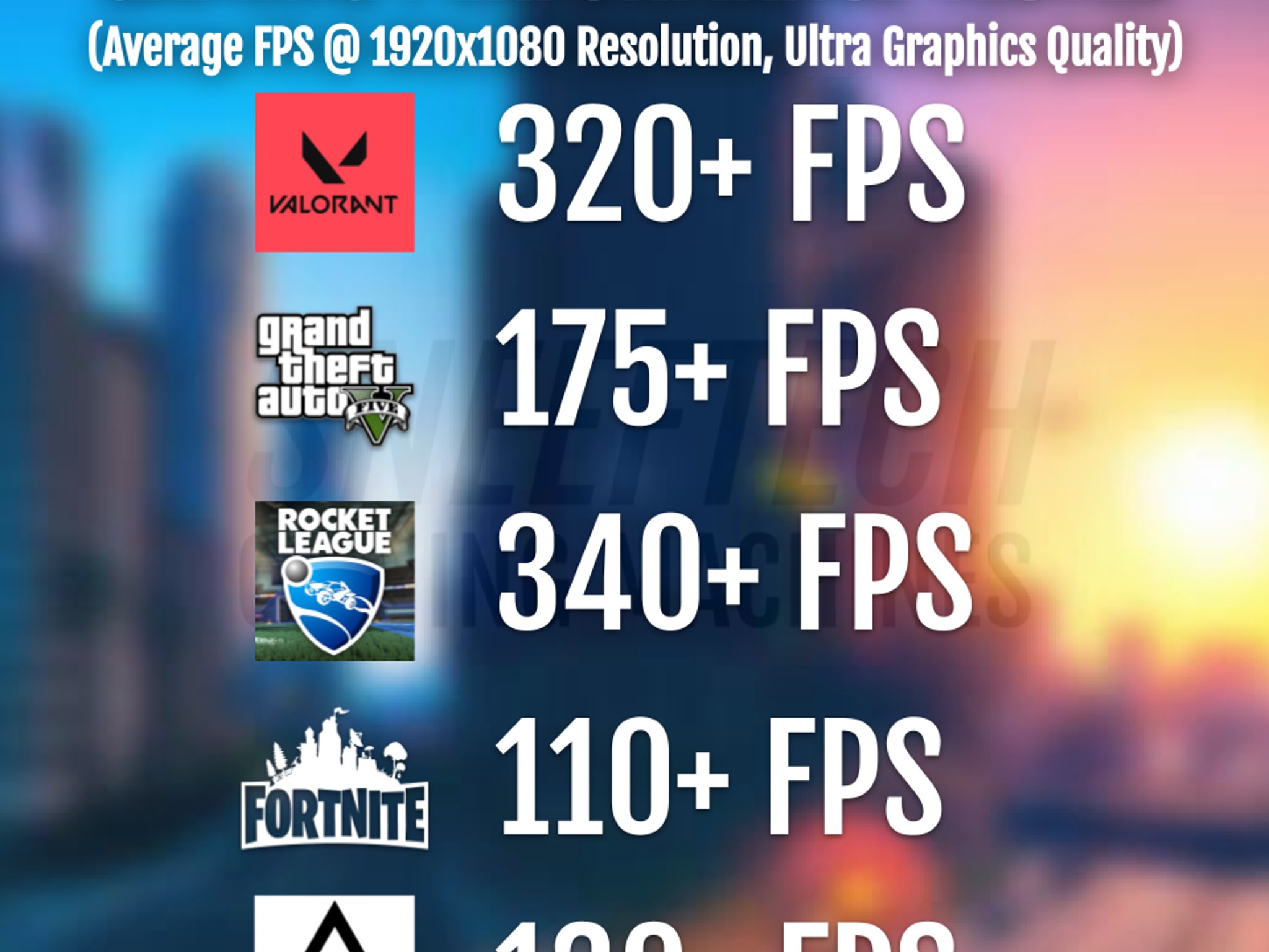 ♾️ Streaming/Gaming PC - Ryzen 5 5500 - 16GB RAM - 1070 Ti 8GB - 1TB NVMe SSD
