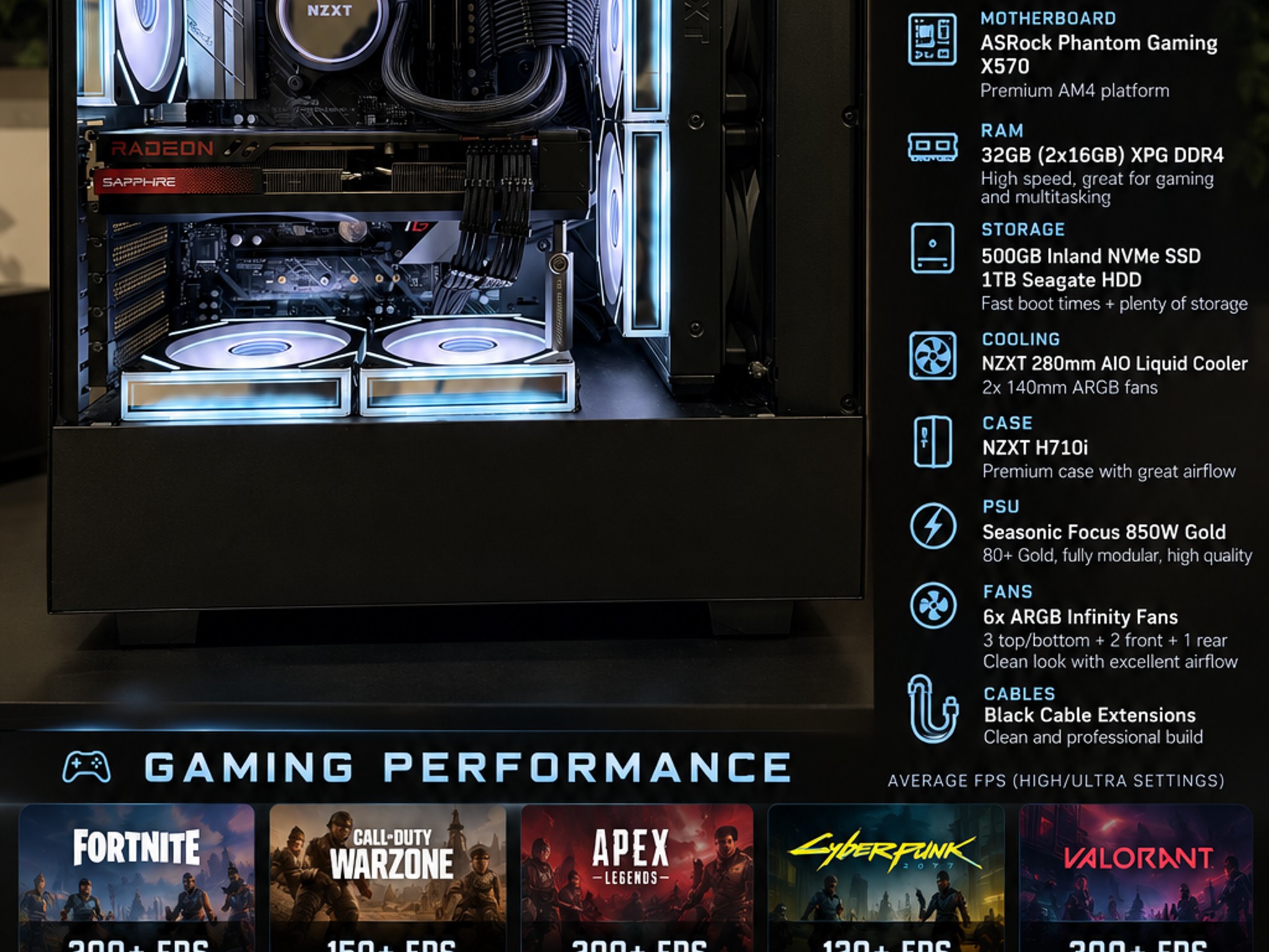 🚀 NEWLY BUILT GAMING PC — 5800X3D/ X570 + RX 7800 XT + 32GB Ram + 1.5 TB 🚀