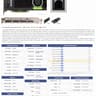 Nvidia Quadro M4000 8GB, 1050 Ti Performance, Single Slot, 6-Pin, 4x Display Port