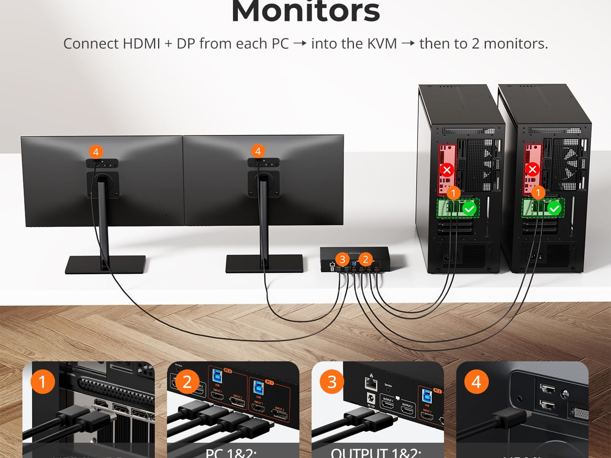KVM Switch Gaming Dock HDMI 2.1 Dual 4K144Hz for 2 PCs & 2 Monitors,