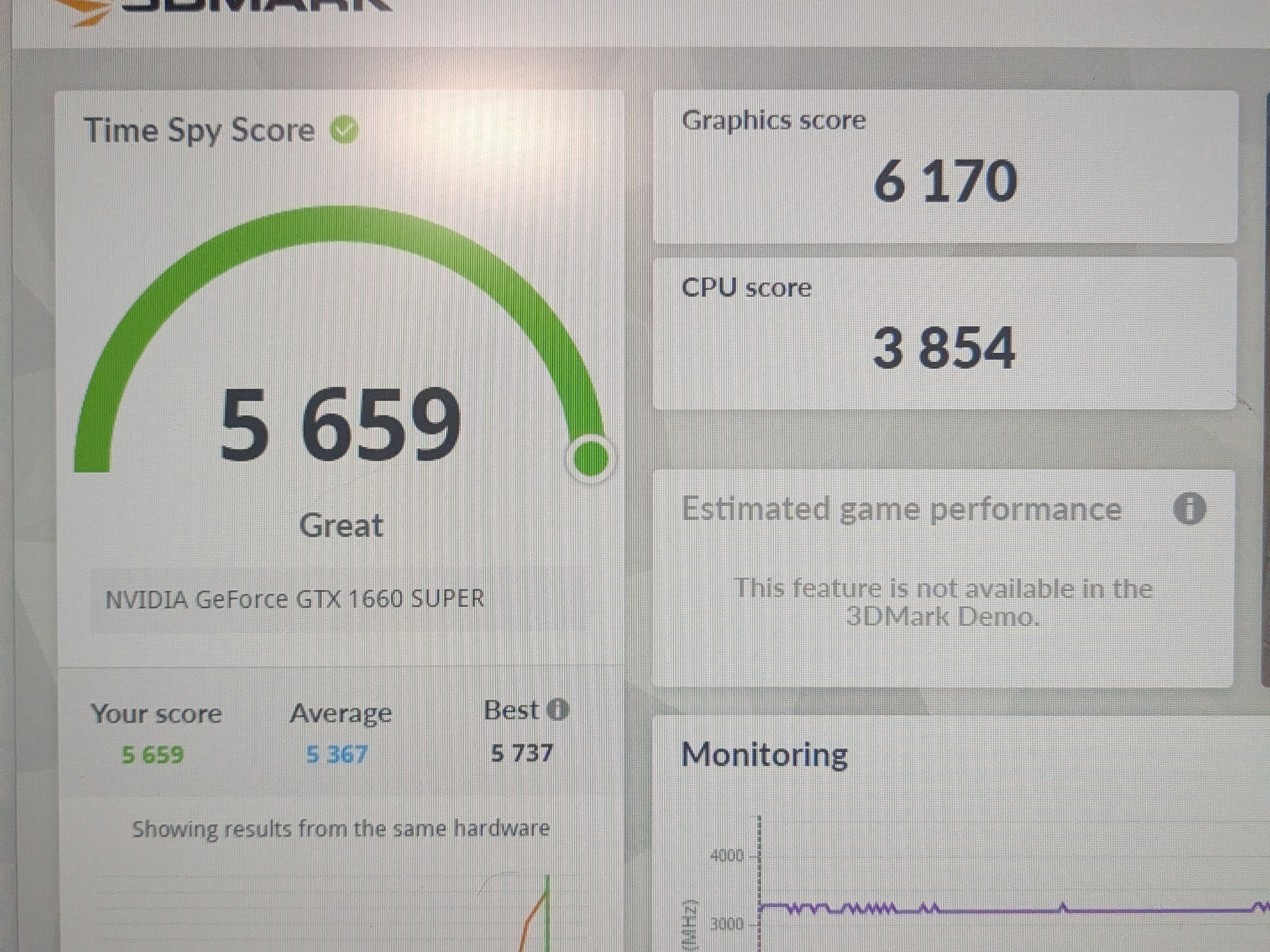 144+ FPS Fortnite | 180 Day Warranty | i5-8500T, GTX 1660 SUPER, 16GB RAM, 512GB SSD, Win11
