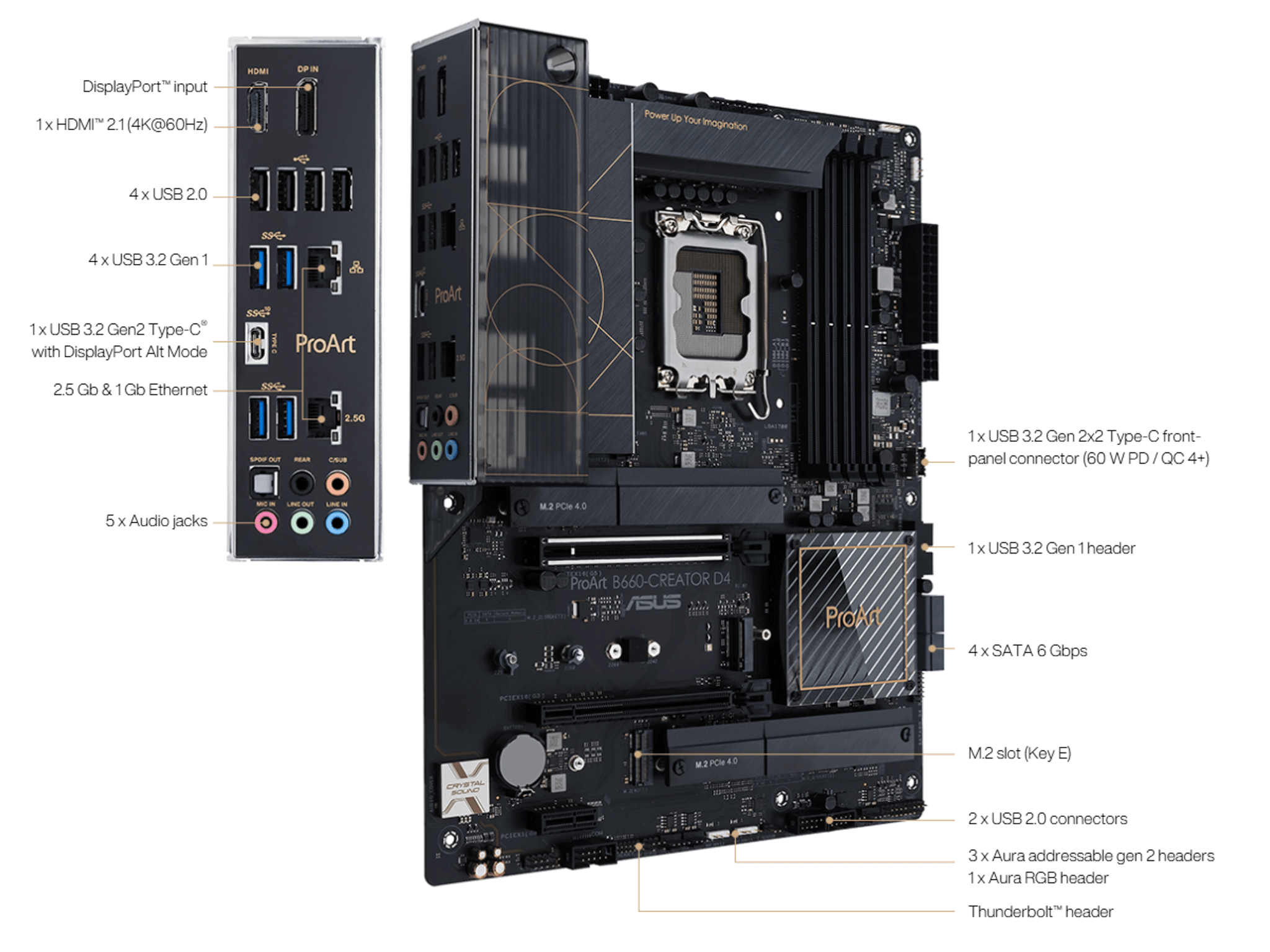Asus B660-Creator D4 + Intel Core i5-12490F