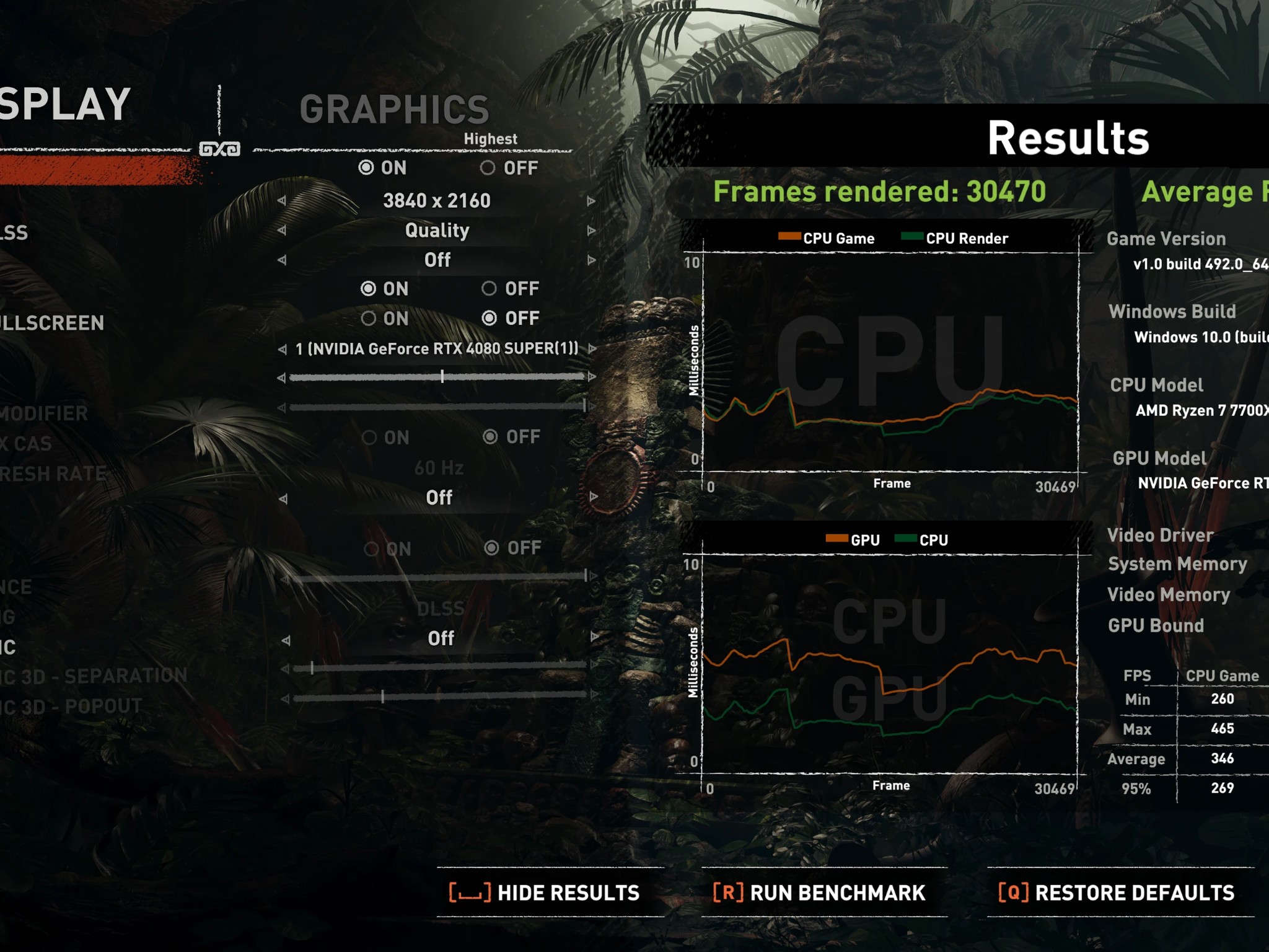 RYZEN 7 7700X3D | RTX 4080 SUPER | 32GB DDR5 | 1 TB SSD | 750W PSU