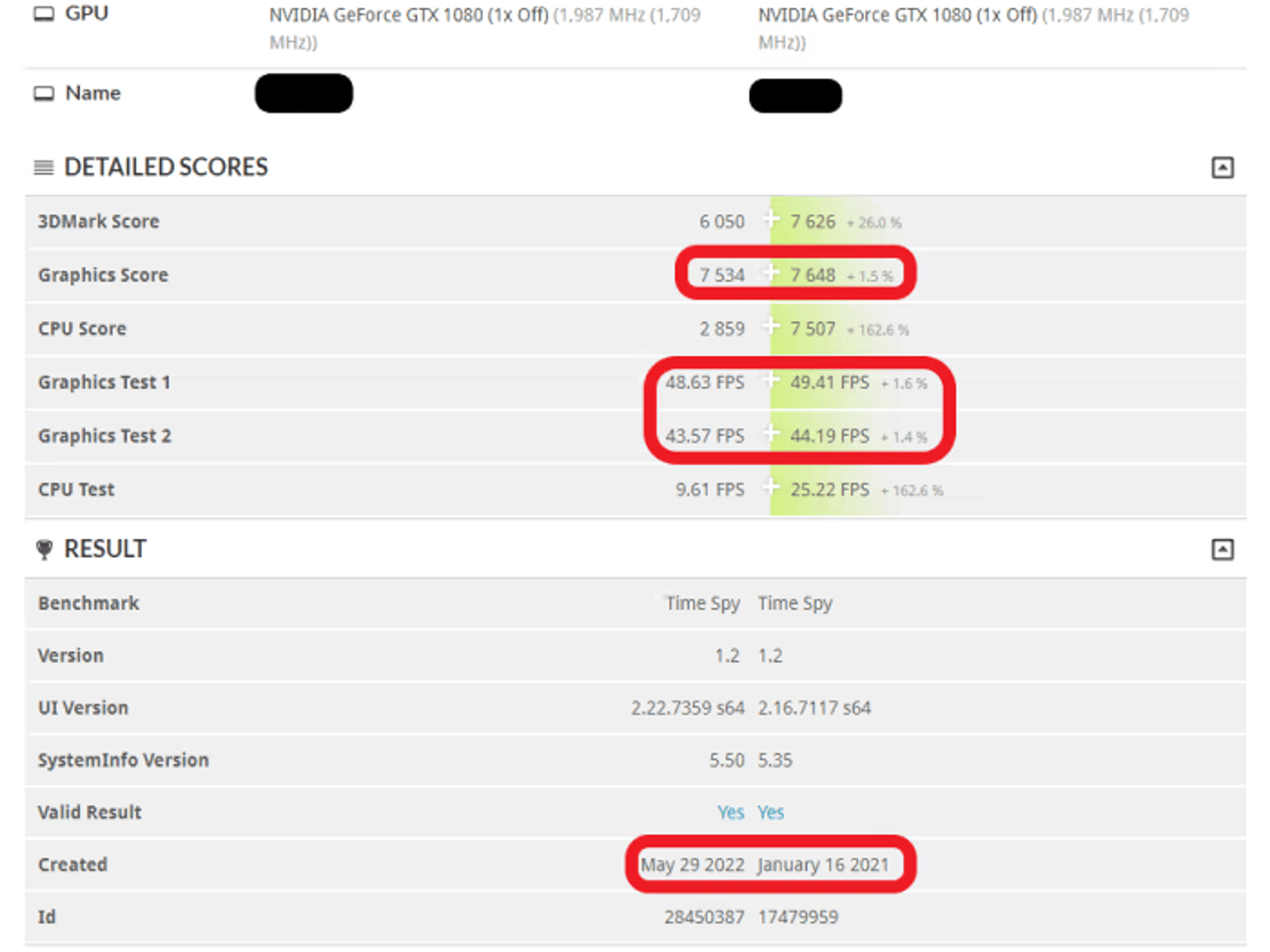 EVGA GeForce GTX 1080 SC GAMING, 08G-P4-6183-RX, 8GB