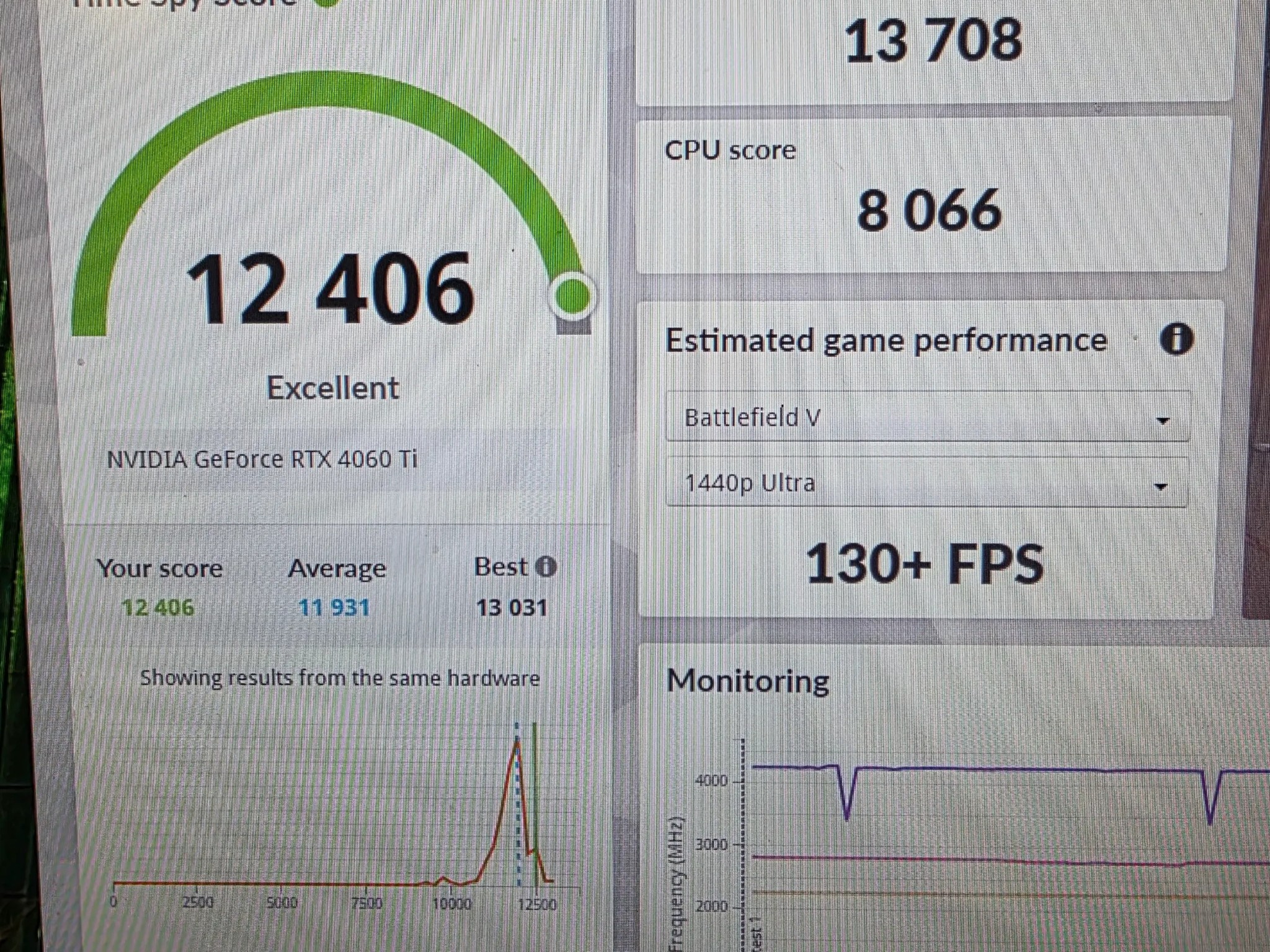4060ti 16gb, new build gaming pc