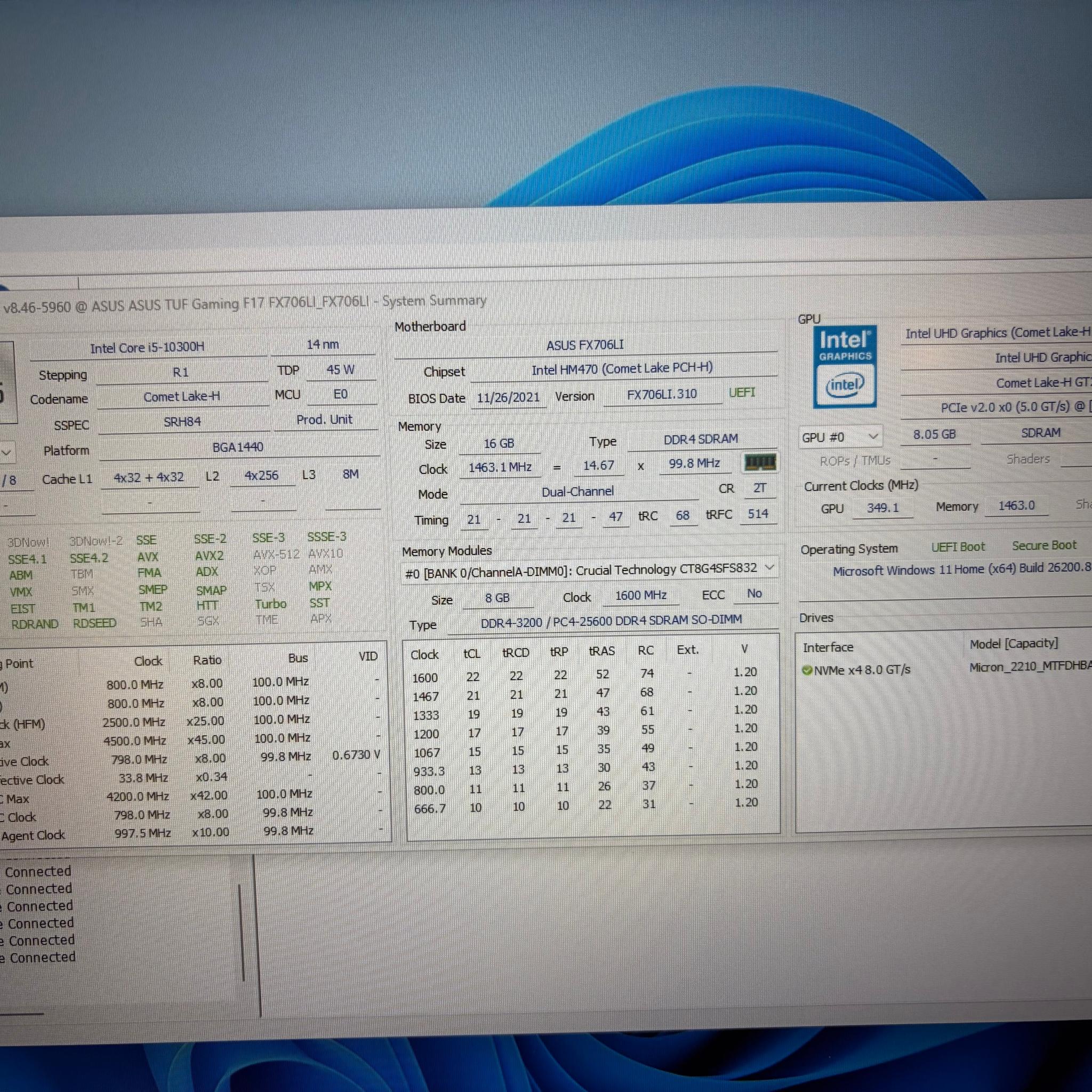 Asus Tuf F17 fx706li