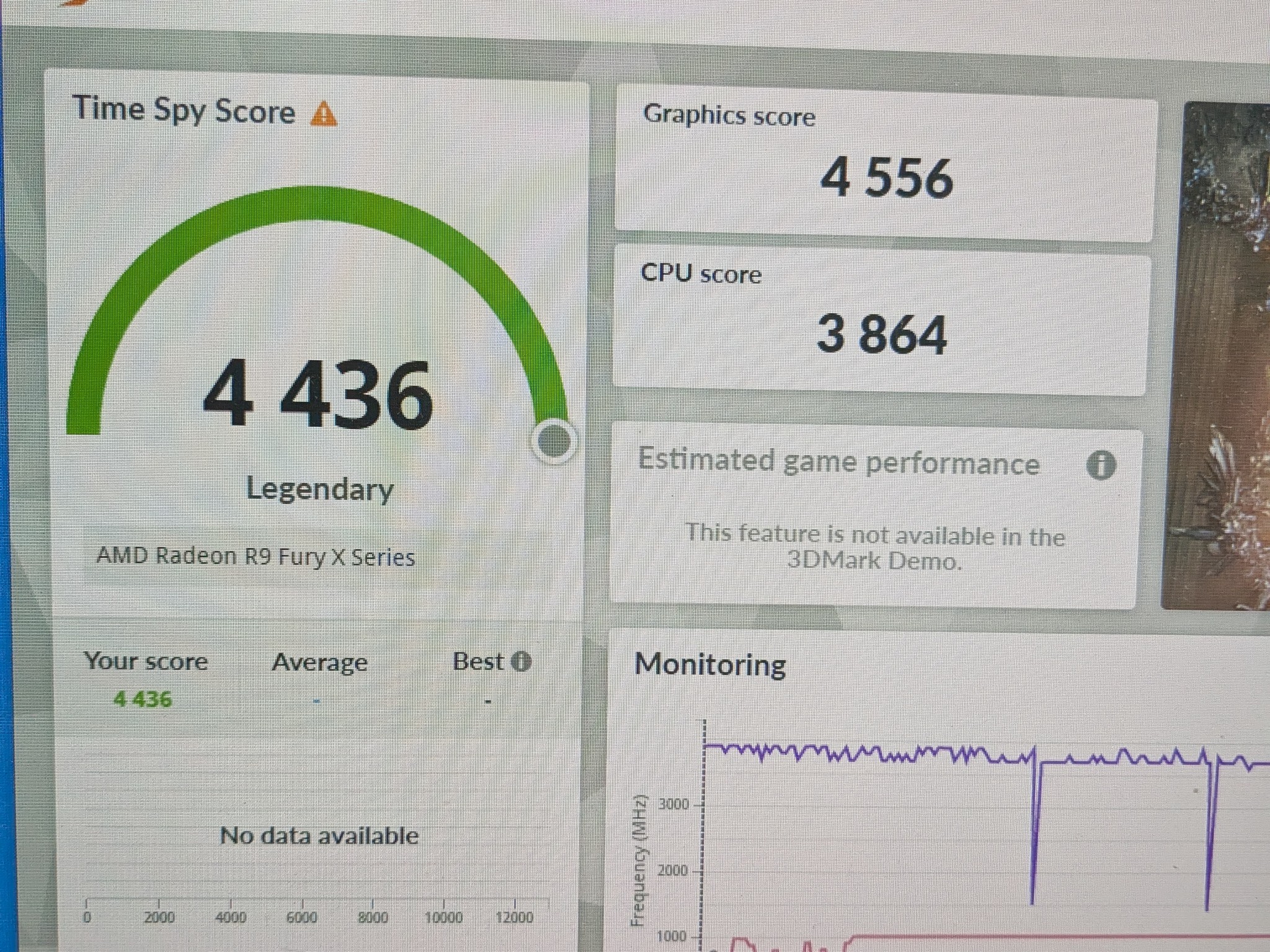 120 FPS Fortnite | 180 Day Warranty | i7-4770, 16GB RAM, AMD R9 Fury, 512GB, Win or Linux