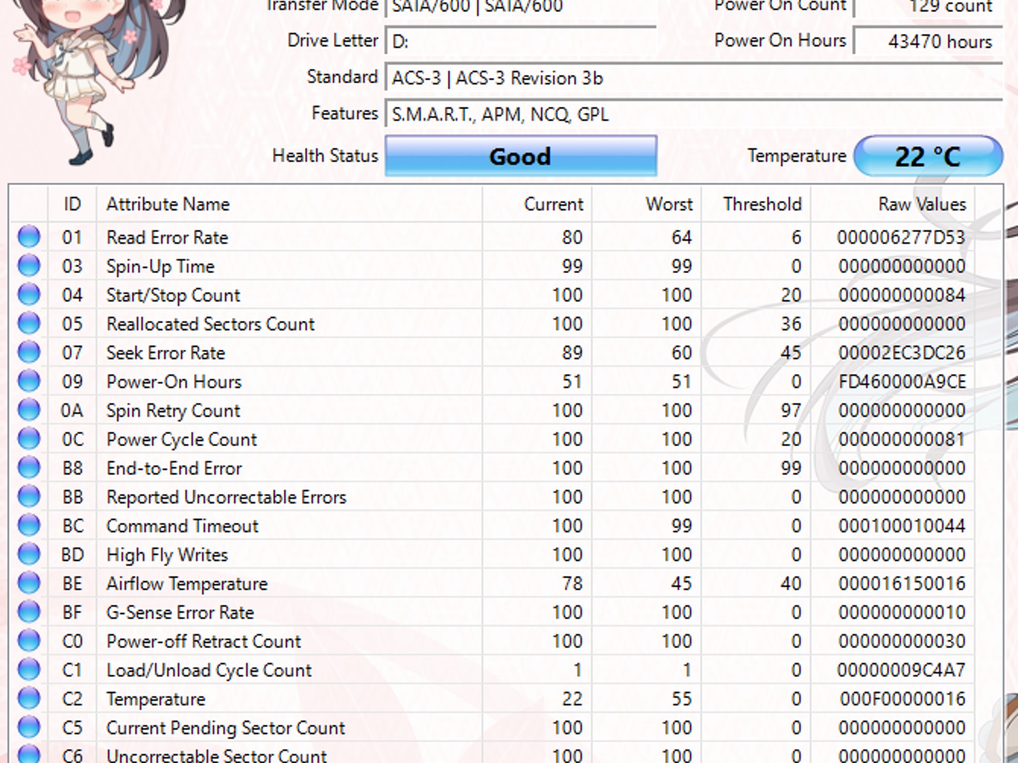 1TB 2.5" SATA Laptop Hard Drive Tested Working (NM)