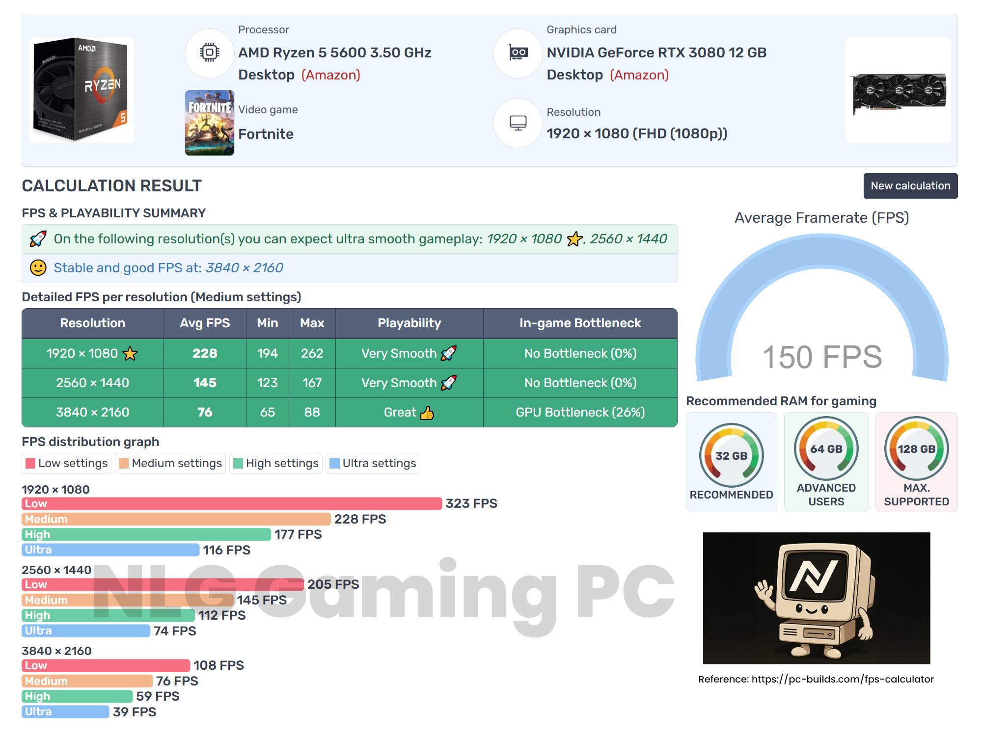 👑 Gaming PC | GeForce RTX 3080 | Ryzen 5 5600 | 32GB RAM | 2TB NVME M.2 SSD | WIFI | Win 11 Pro