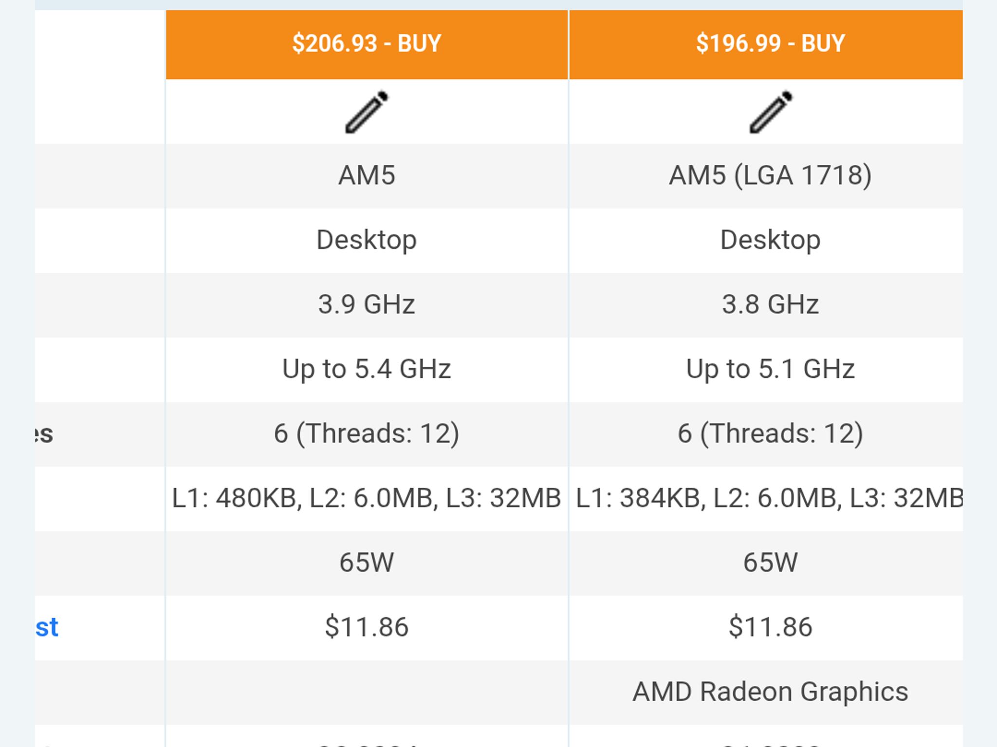 BNIB Ryzen 5 9600X