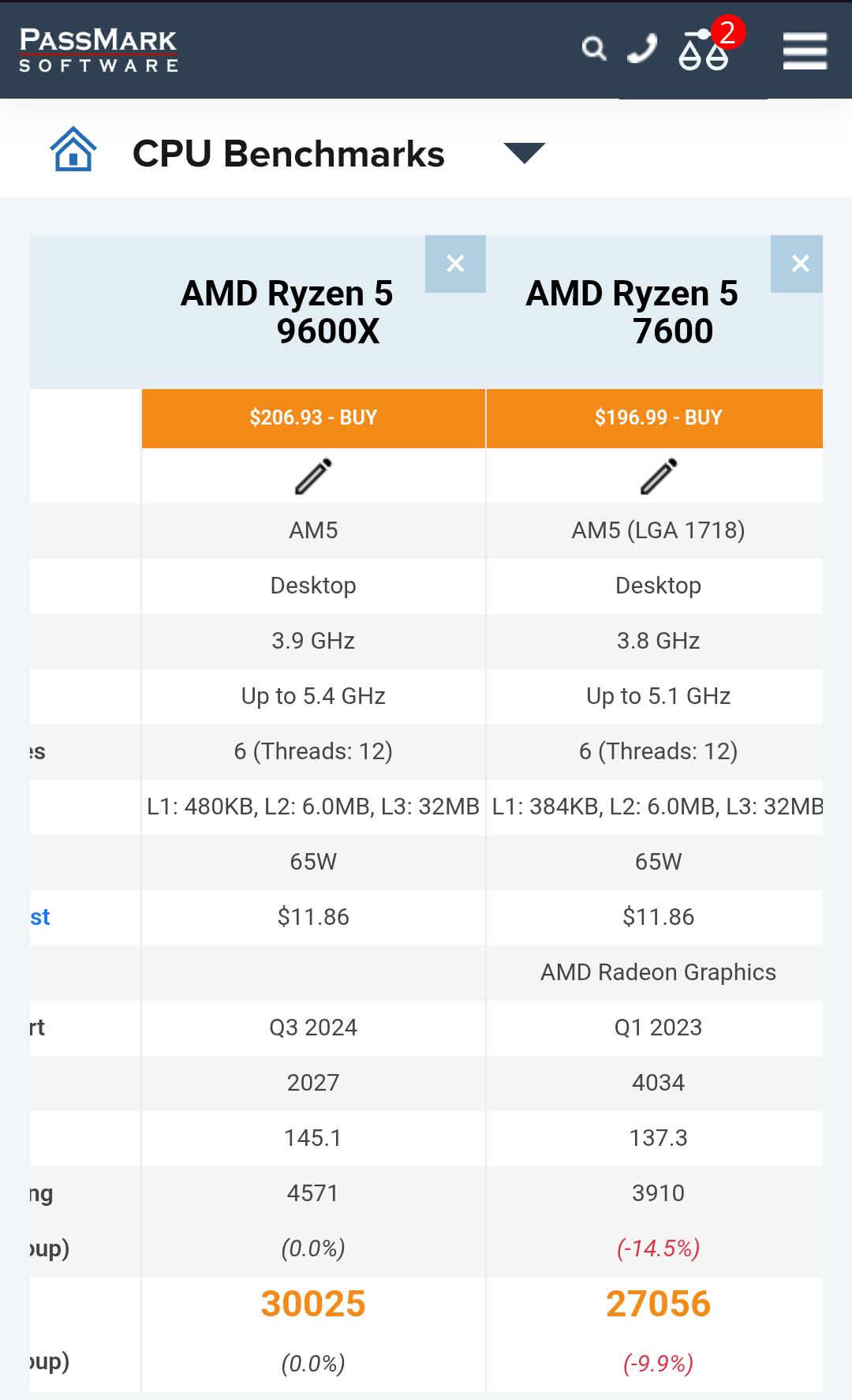 BNIB Ryzen 5 9600X