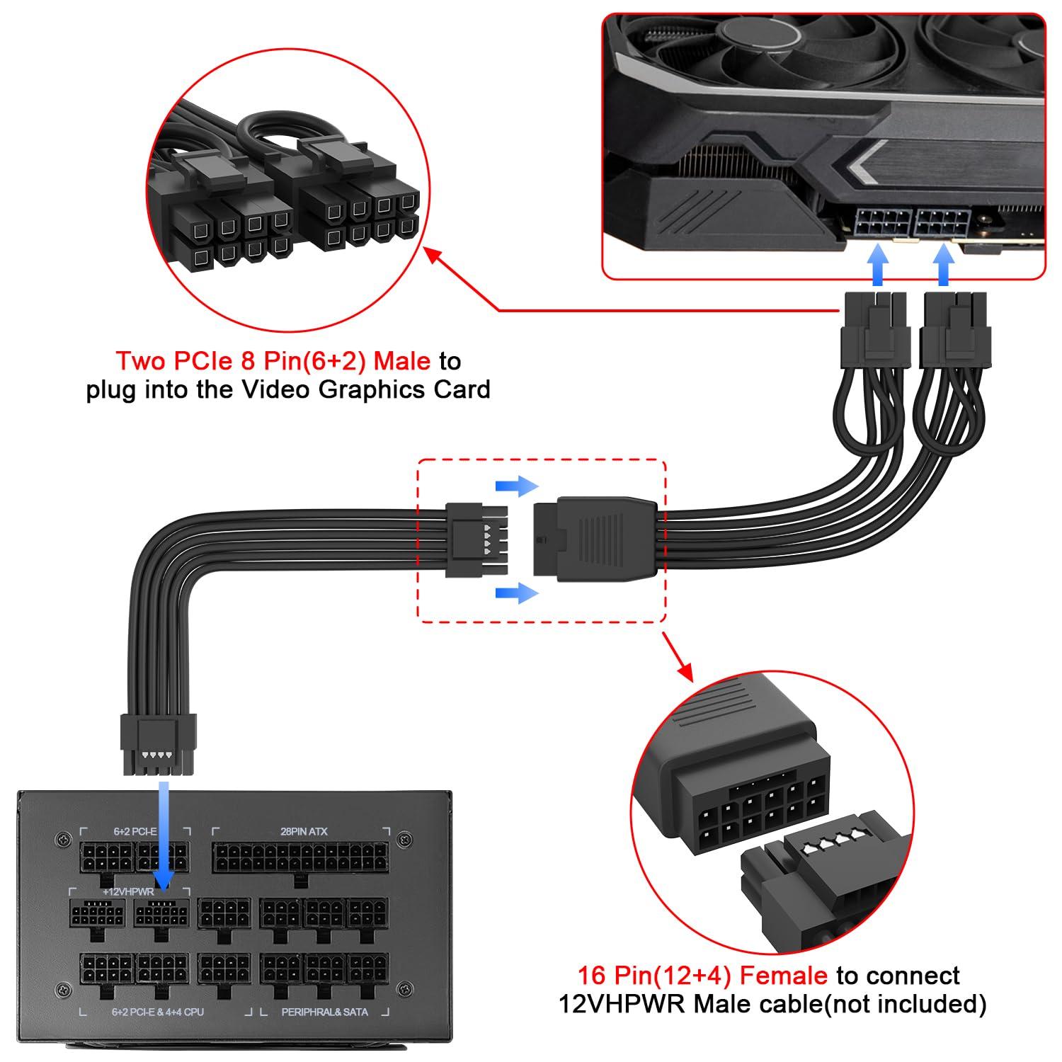 Aukuoy 12VHPWR to Dual PCIe 8-Pin Conversion Cable luxury Black