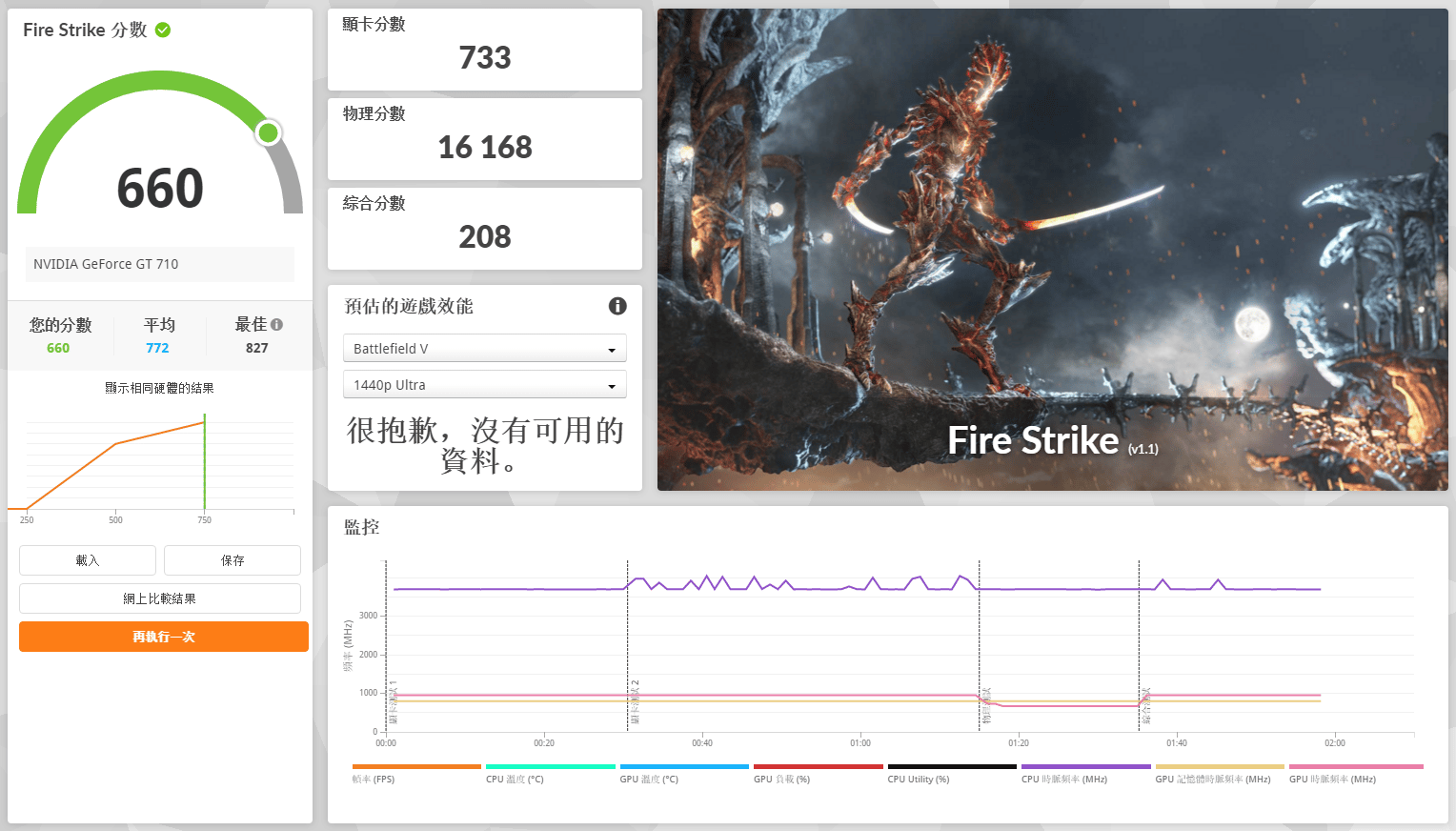 PNY Verto GT710 Graphics Card w/1024MB DDR3