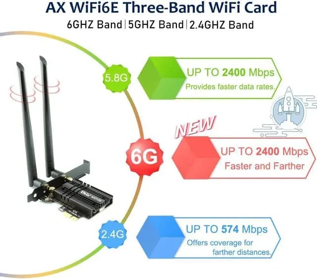Ubit AX210 WiFi 6E PCIe Wireless Card 5400Mbps (6GHz/5GHz/2.4GHz) BT5.3