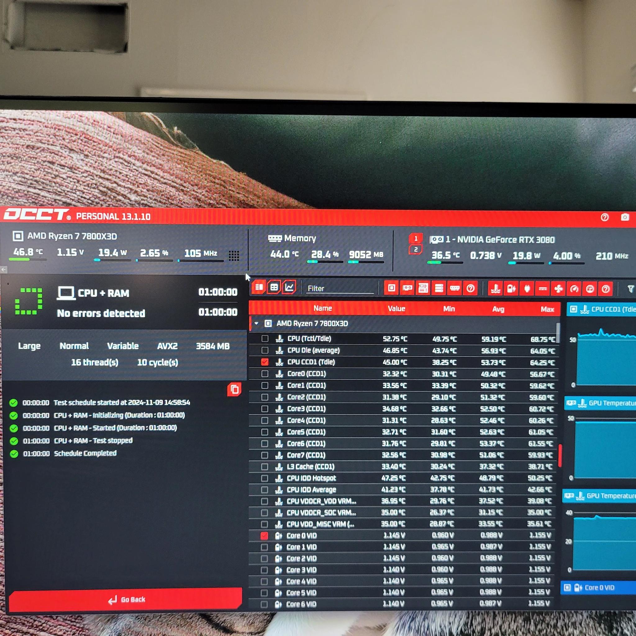 Like new 7800x3D, New Asus B650E Wifi, and New 32GB DDR5 6000 RAM.