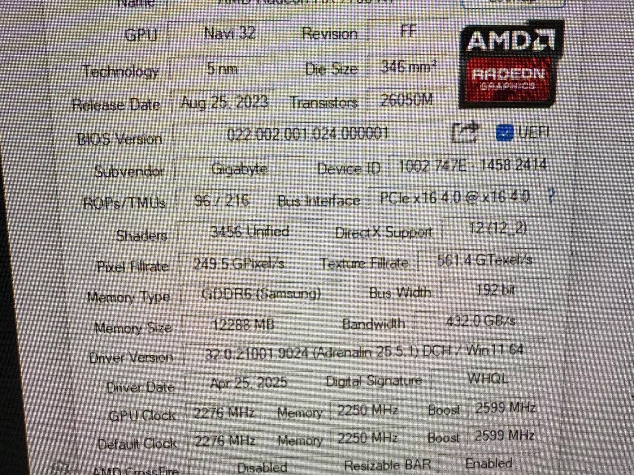 Gigabyte 7700XT OC
