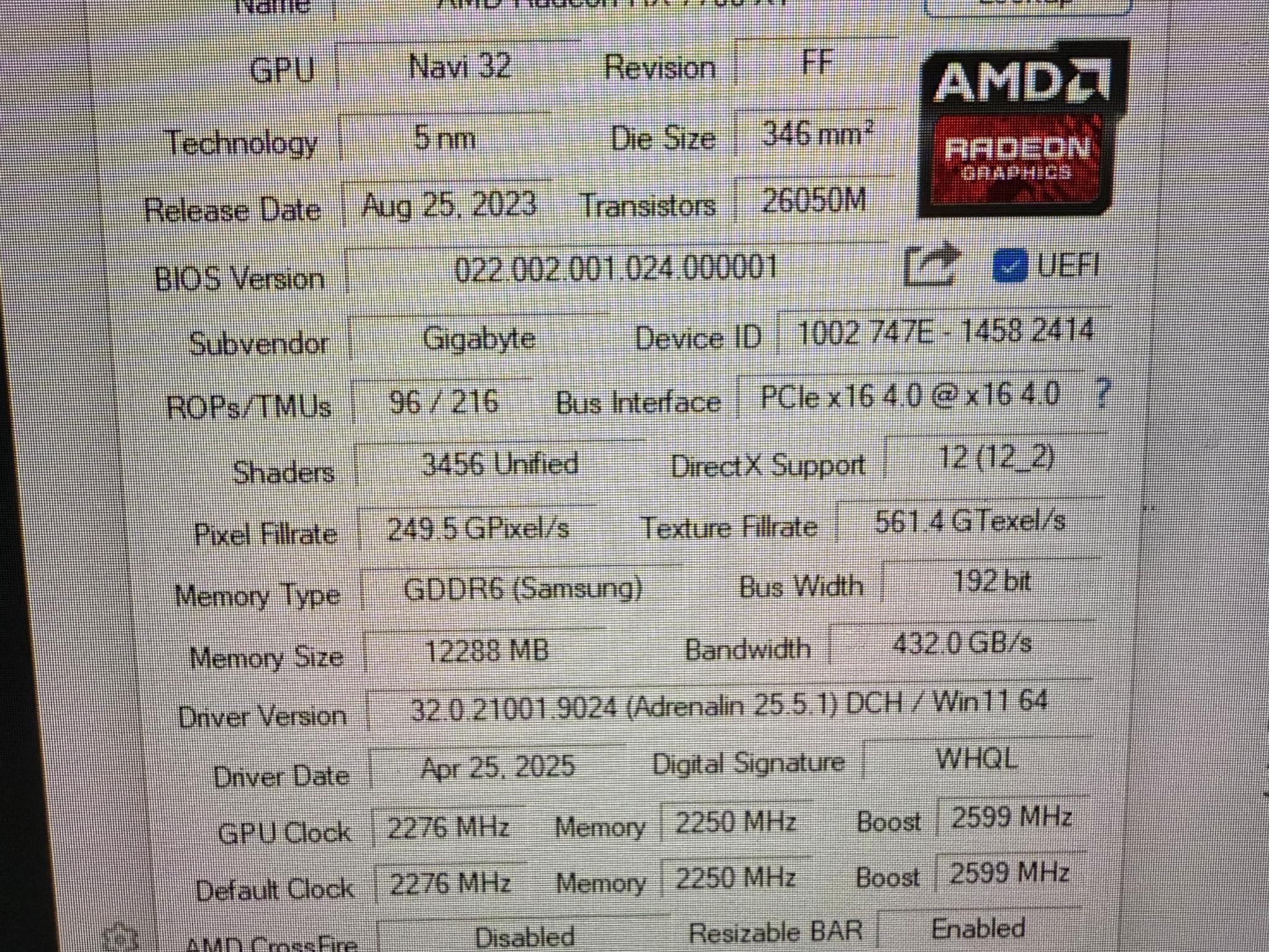 Gigabyte 7700XT OC
