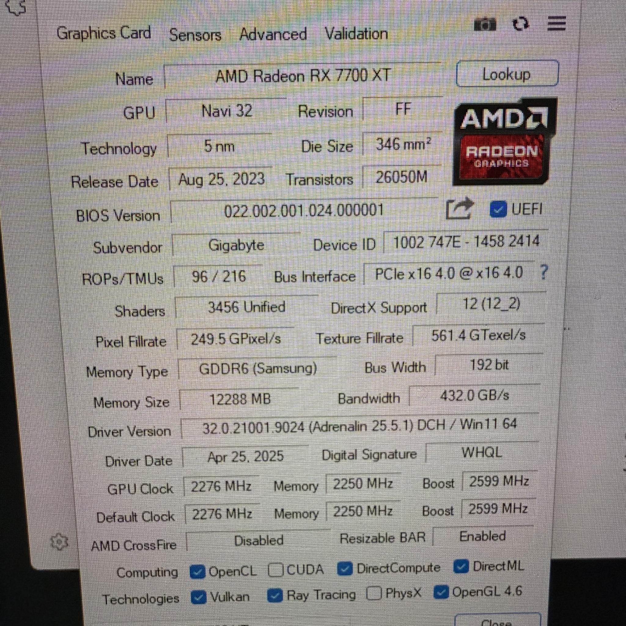 Gigabyte 7700XT OC