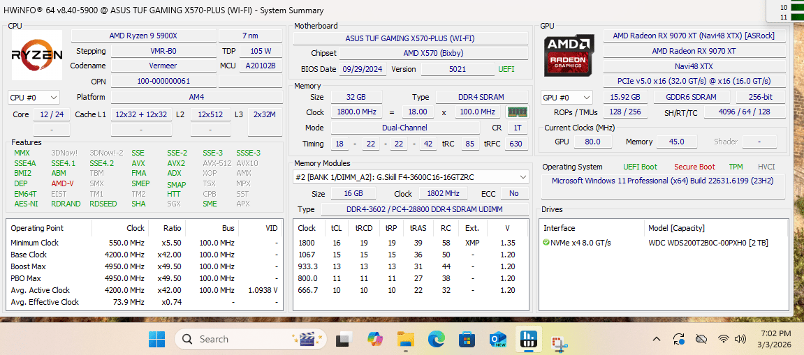 Budget Performance 1440p/4K Ready PC