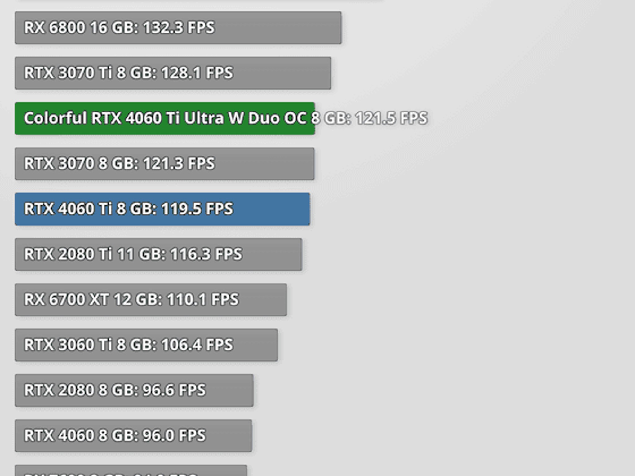i9 8c/16t 64GB RTX 2080 2TB NVMe