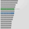 i9 8c/16t 64GB RTX 2080 2TB NVMe