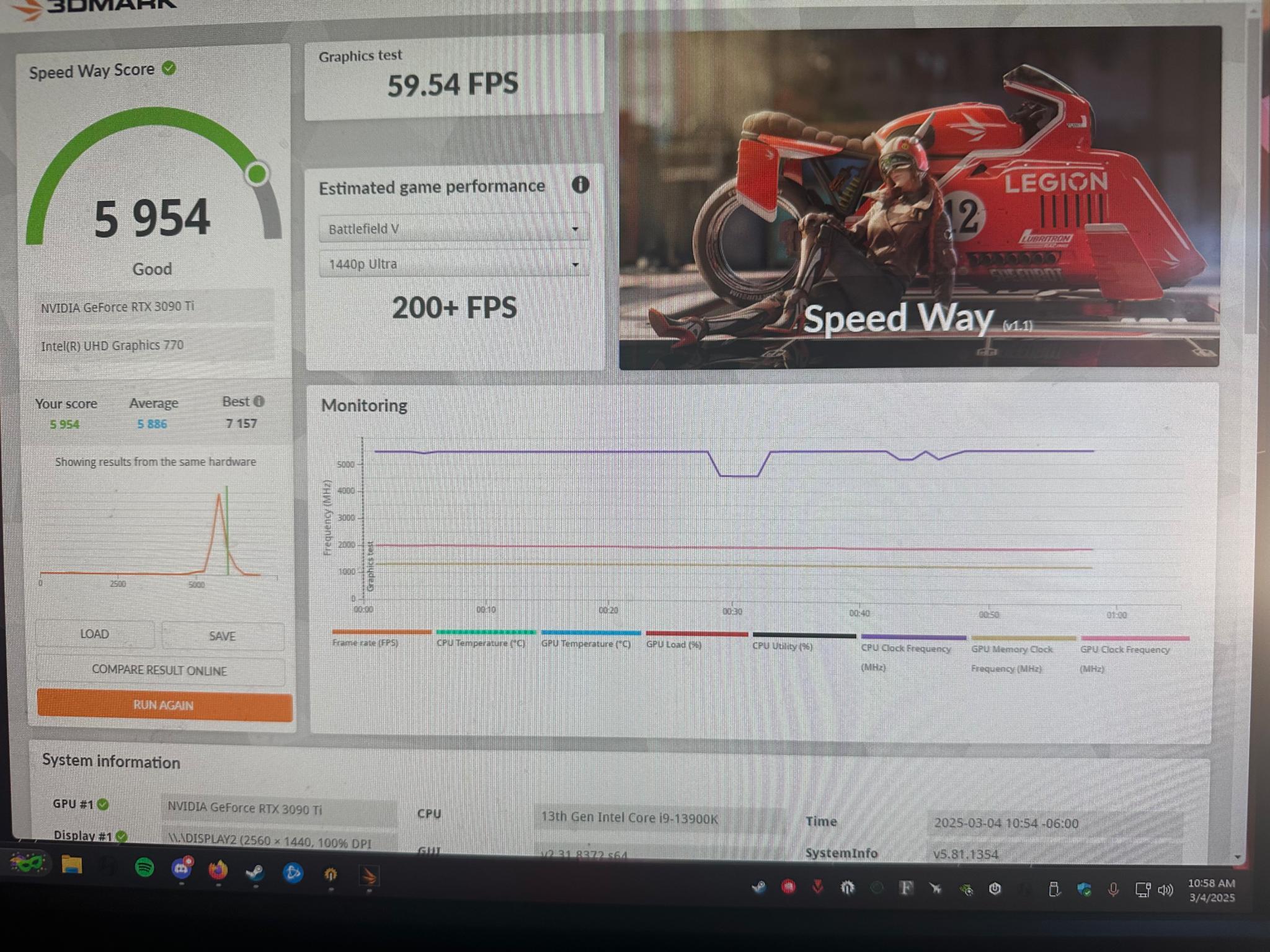 MSI RTX 3090ti SUPRIM X