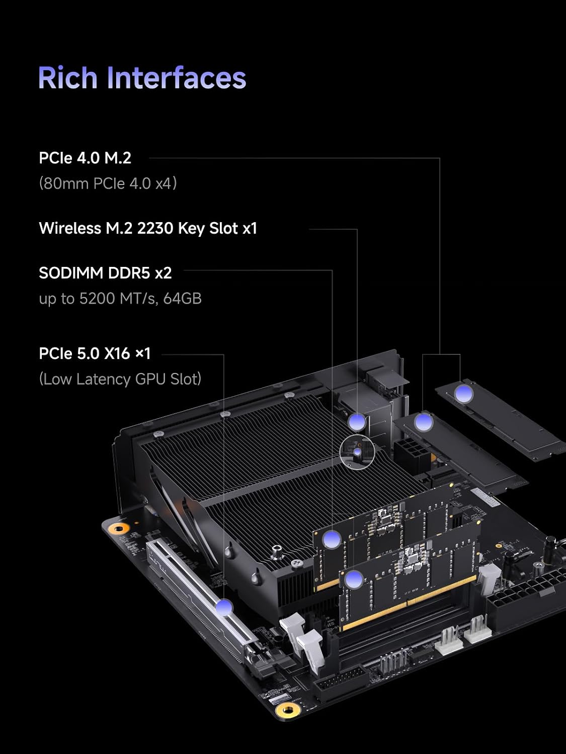 Mini Gaming PC AMD Ryzen 9 7945HX (16C/32T) RTX 5060/1tb NVMe/32gb DDR5