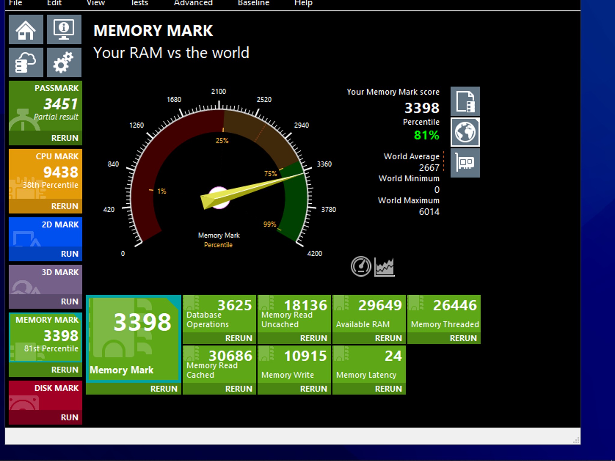 Combo: Asrock Z97 OC Formula Motherboard w/ Intel 5775C CPU and 32gb G.Skill 2800mhz
