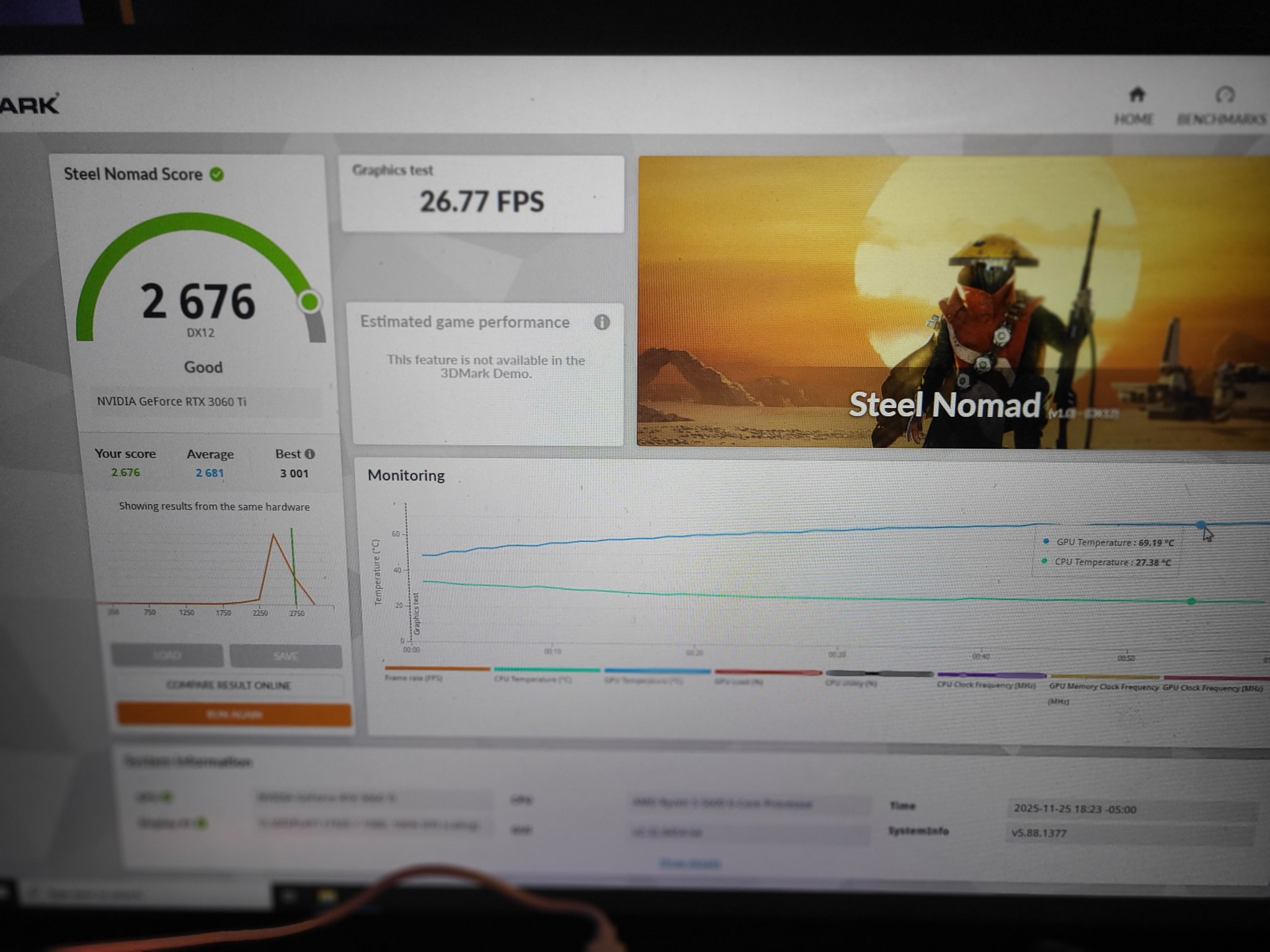 Ryzen 5600/b550/rtx 3060 ti white pc