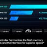 2TB SAMSUNG 980 PRO SSD PCIe NVMe Gen 4 Gaming M.2 Internal Solid State