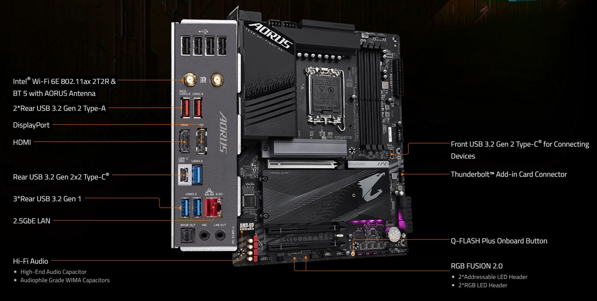 USED GIGABYTE Z790 AORUS ELITE AX LGA 1700 ATX Intel Motherboard