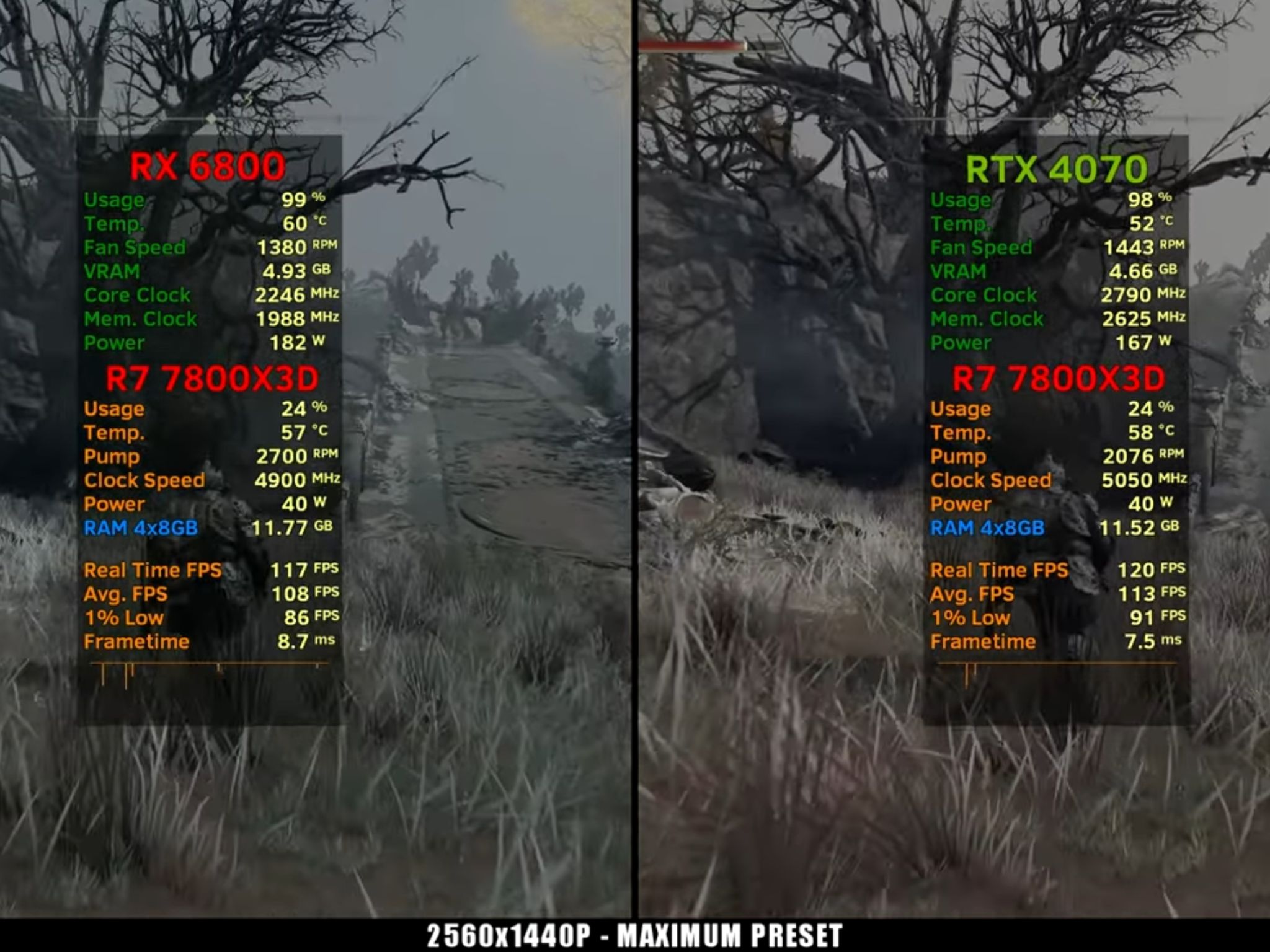 New gaming PC, ryzen 5800x3d, rx6800(similar to rtx 4070) 32 gig ram, 1tb ssd