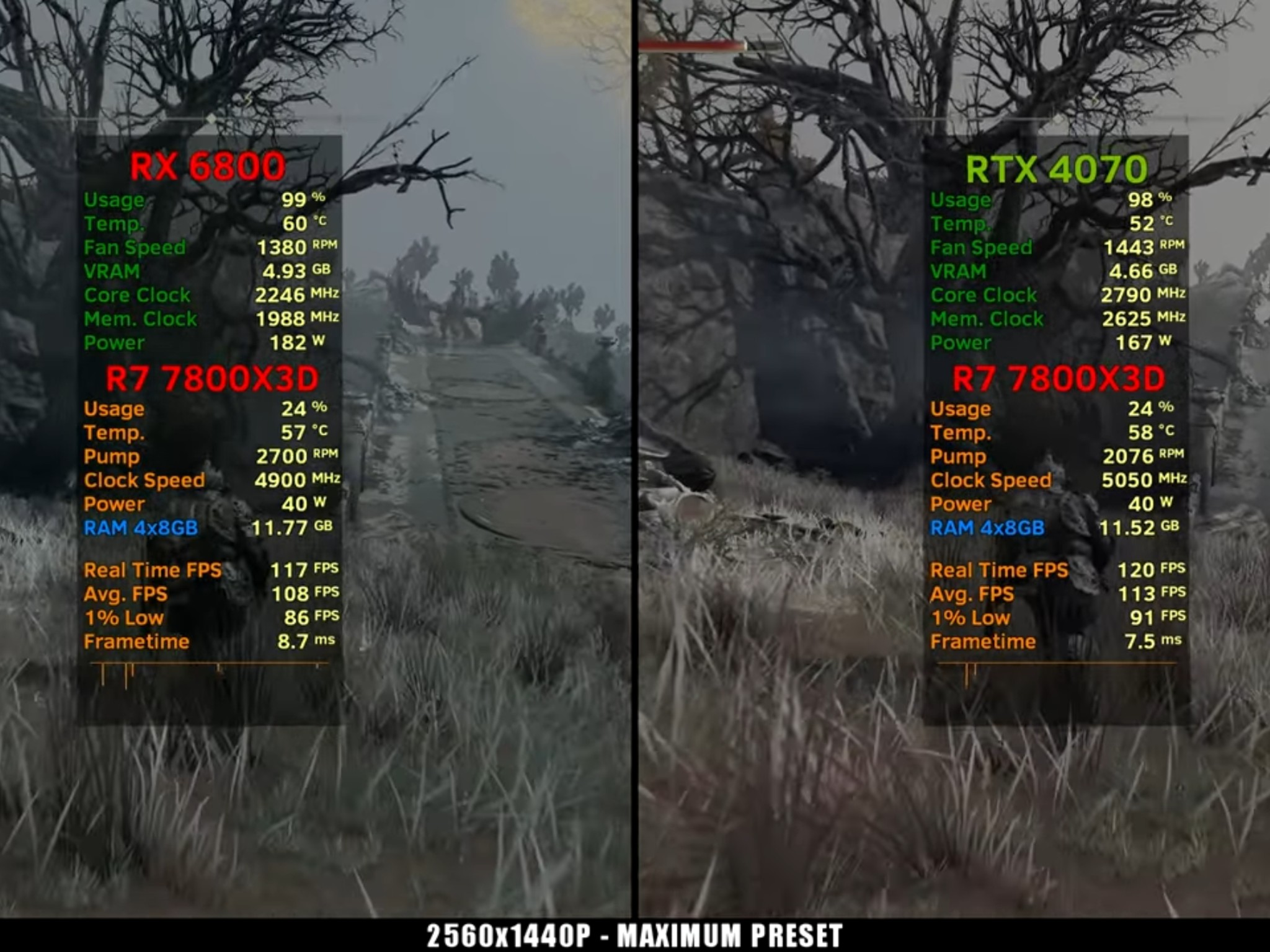 New gaming PC, ryzen 5800x3d, rx6800(similar to rtx 4070) 32 gig ram, 1tb ssd