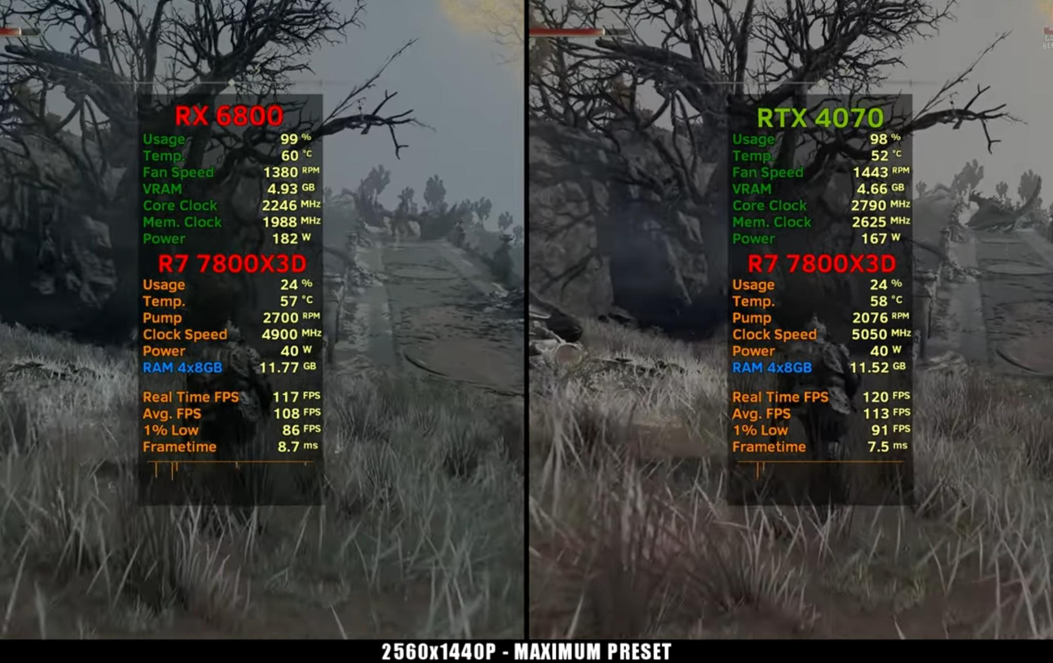 New gaming PC, ryzen 5800x3d, rx6800(similar to rtx 4070) 32 gig ram, 1tb ssd