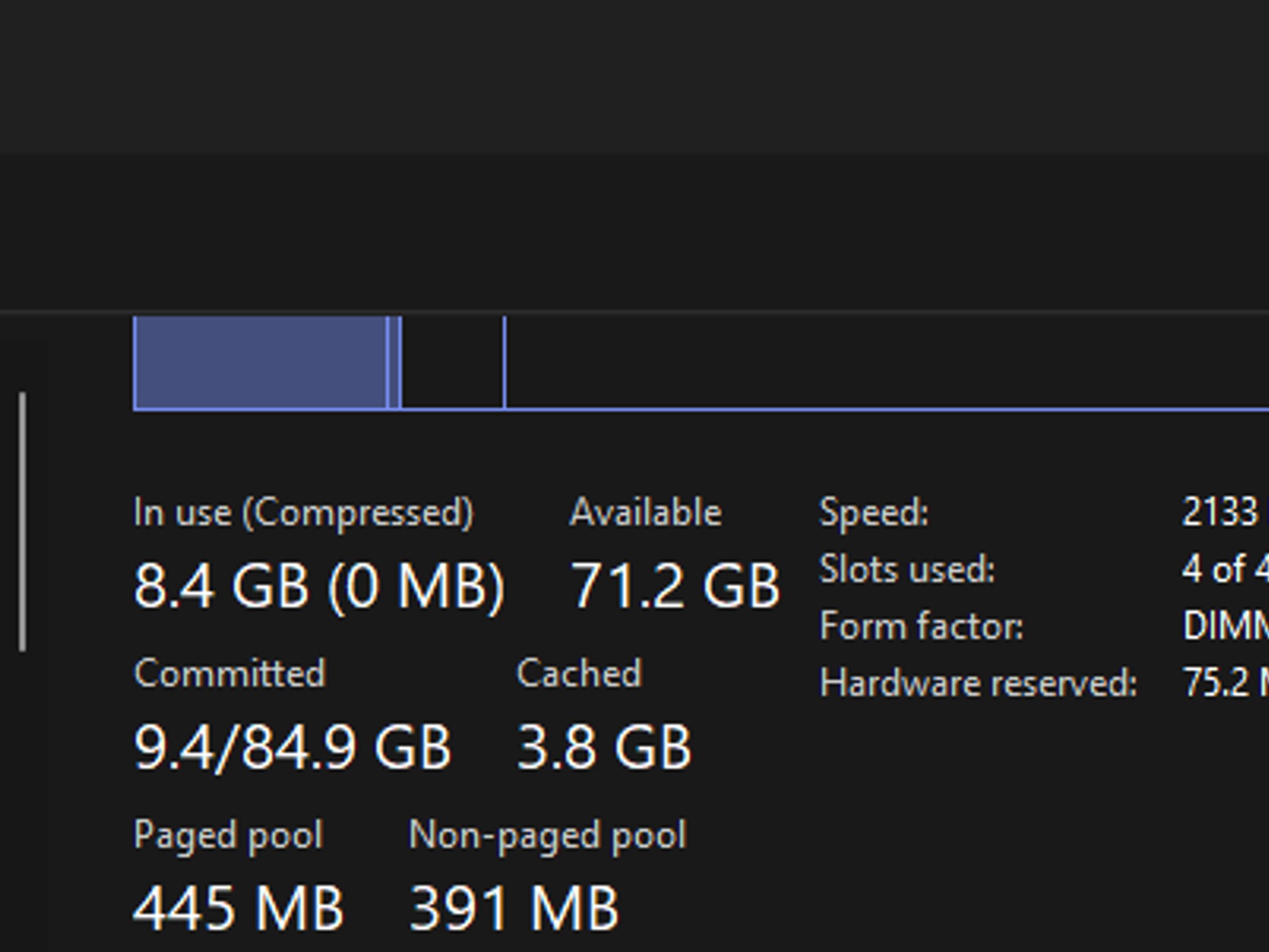 1080p & 1440p Gaming PC with 4060 ti