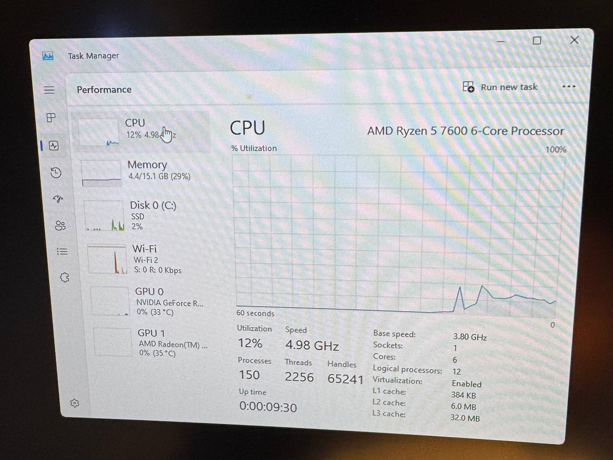 Gaming PC RTX 4060 Ryzen 7600 DDR5 read* no ram or nvme