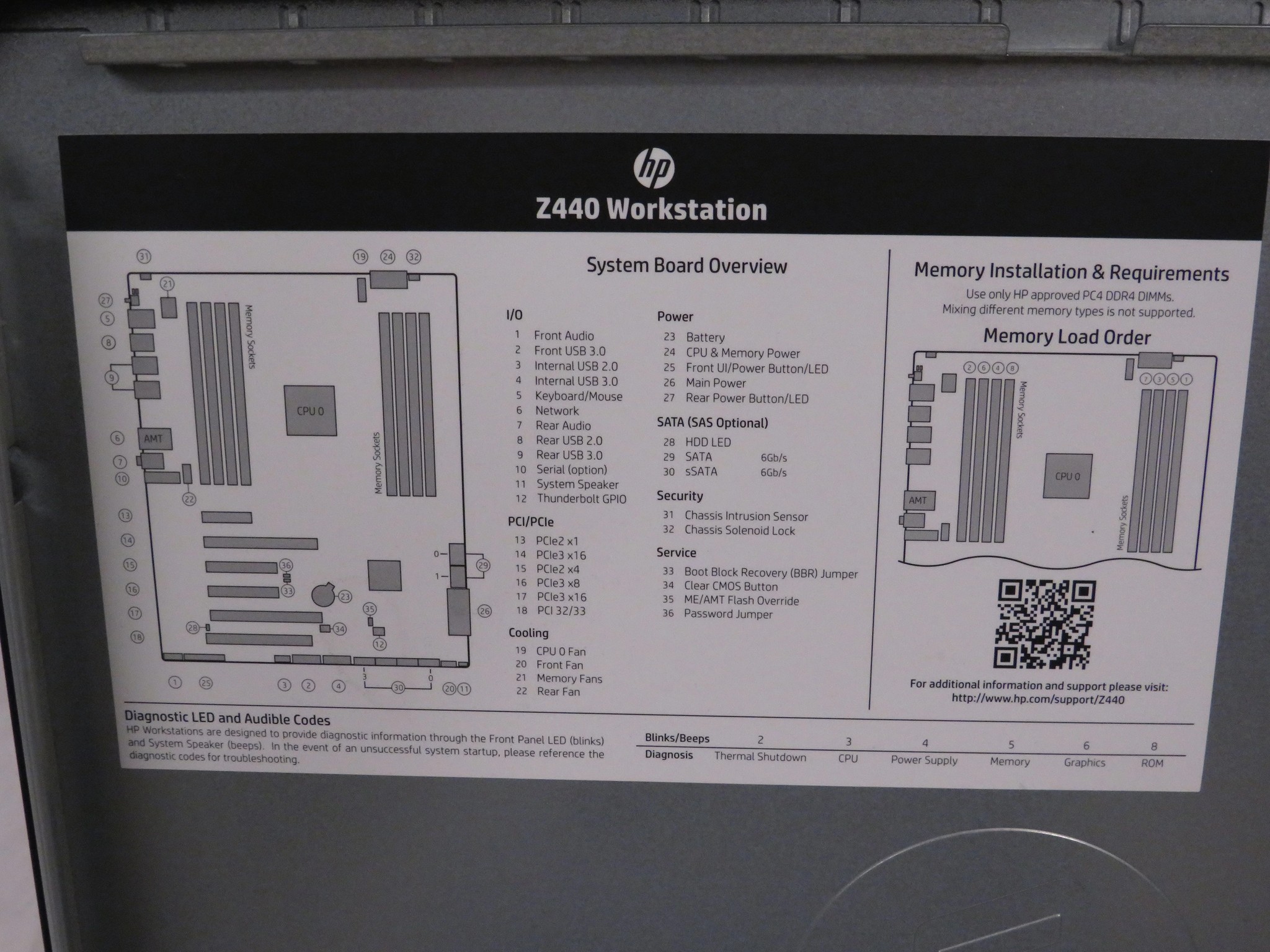 Sleeping beauty! Intel Xeon E5 1650 V3 with a RX6600. High refresh rate 1080p