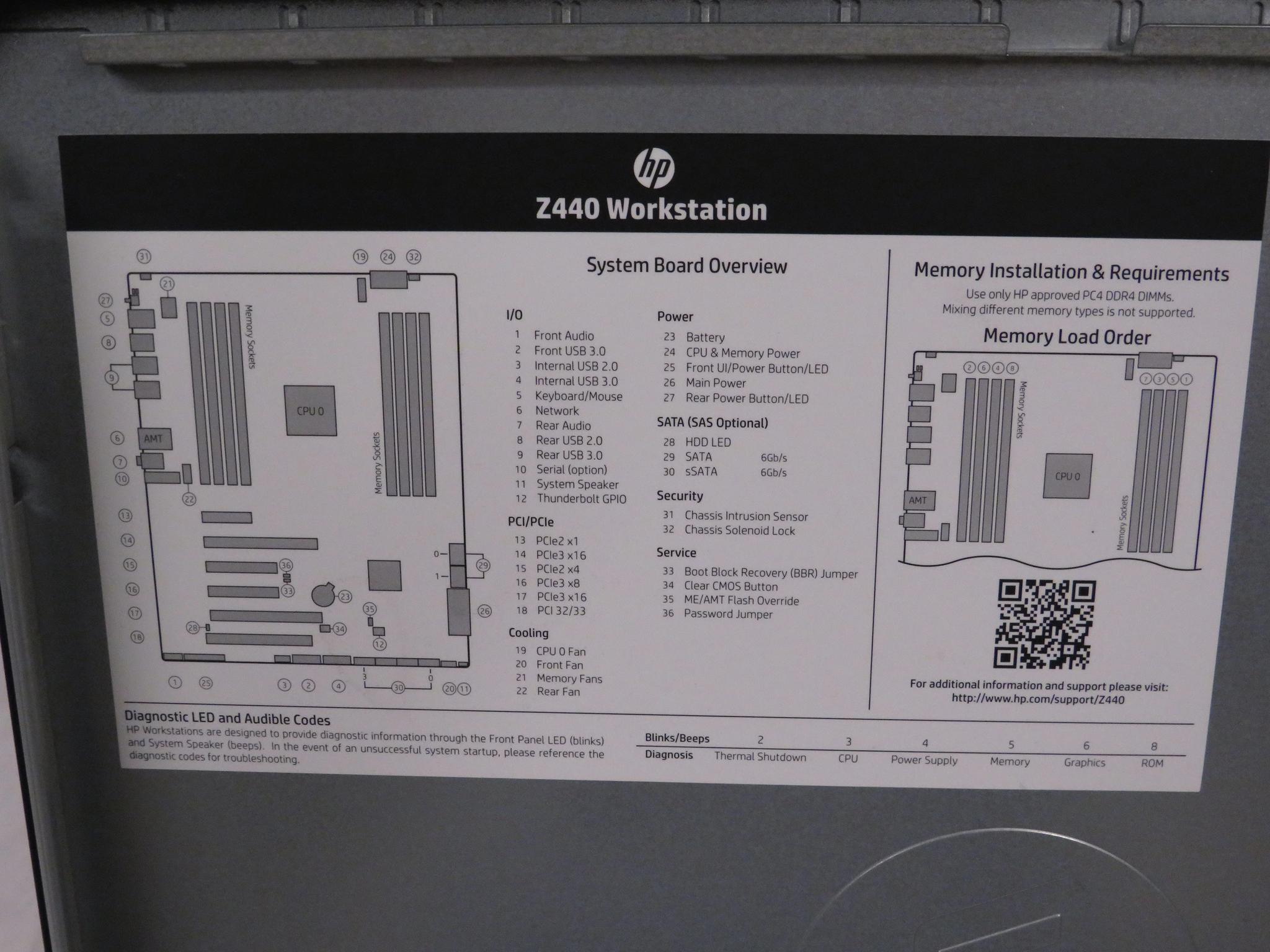 Sleeping beauty! Intel Xeon E5 1650 V3 with a RX6600. High refresh rate 1080p